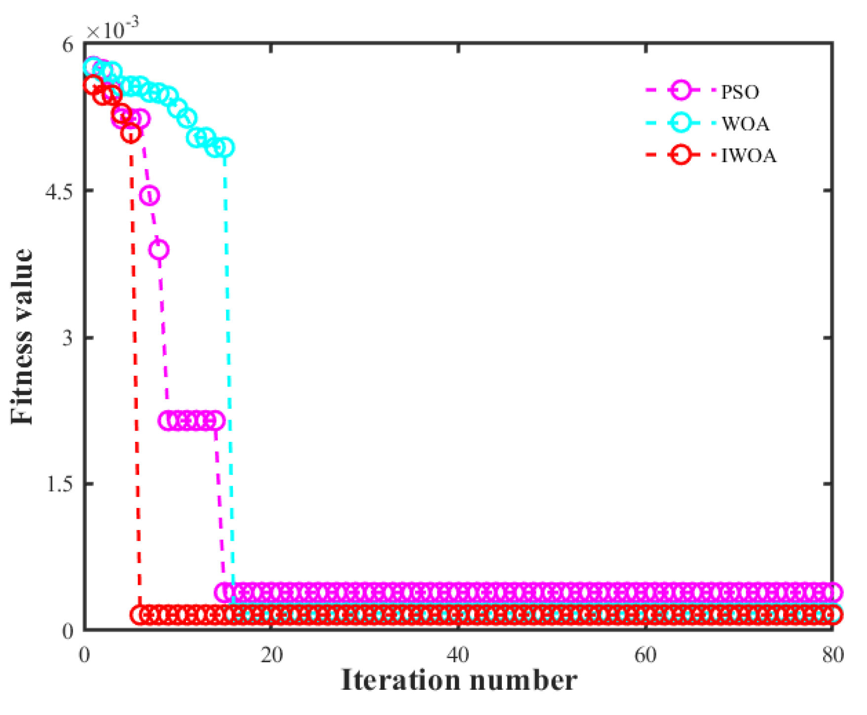 Applsci 13 10079 g009