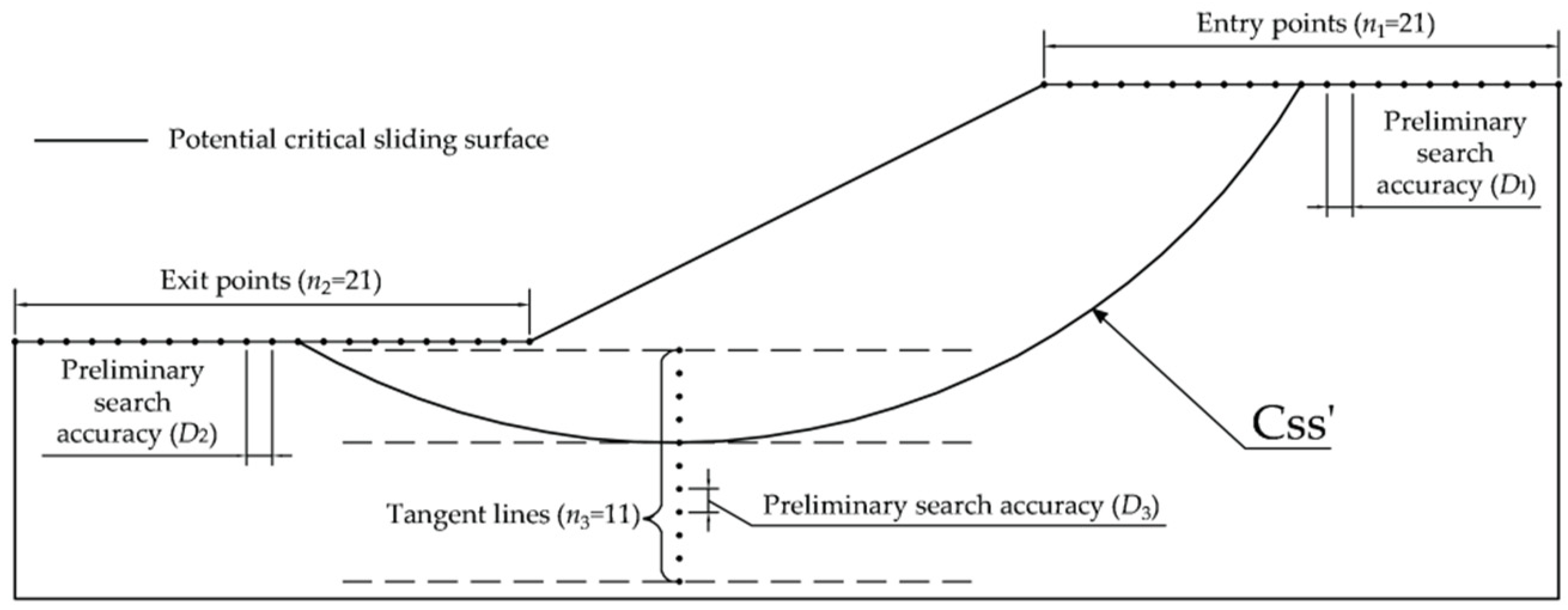Applsci 13 10081 g002