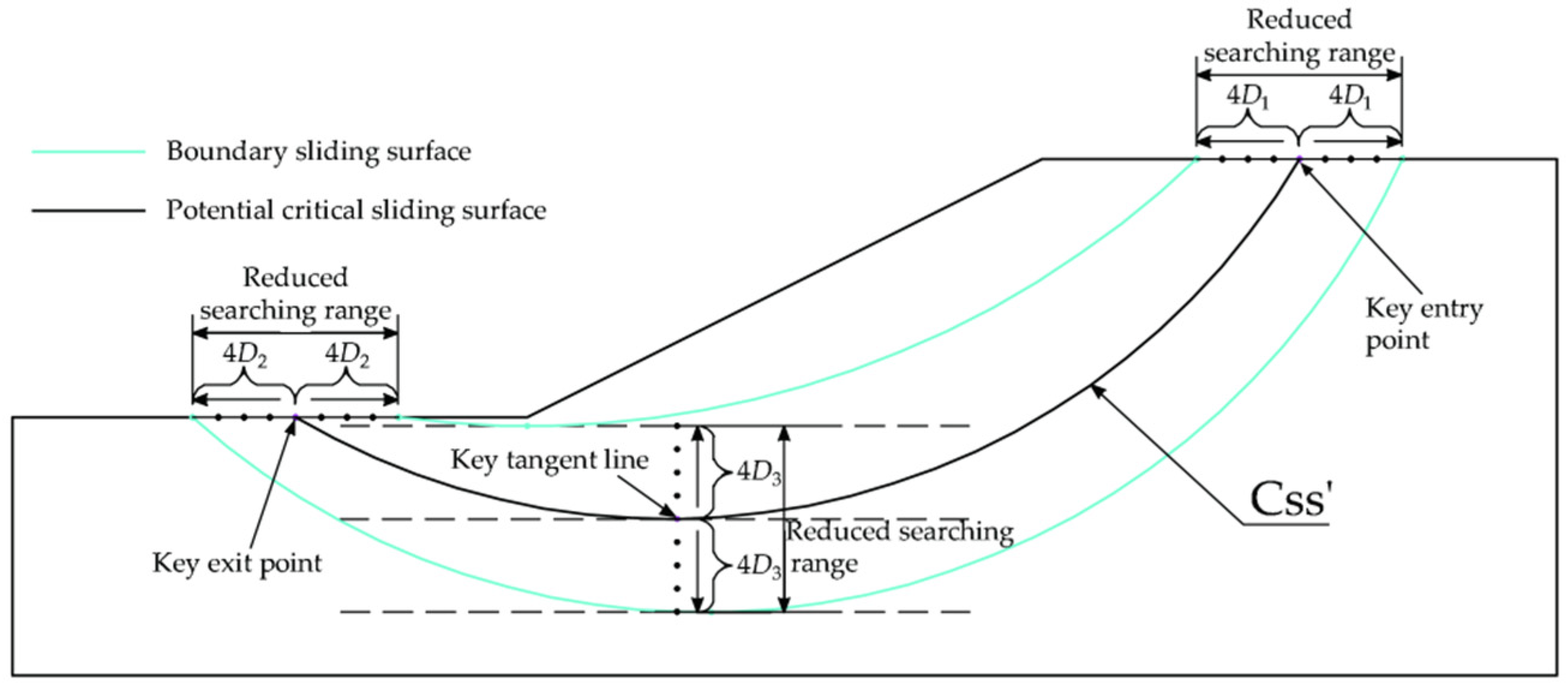 Applsci 13 10081 g003