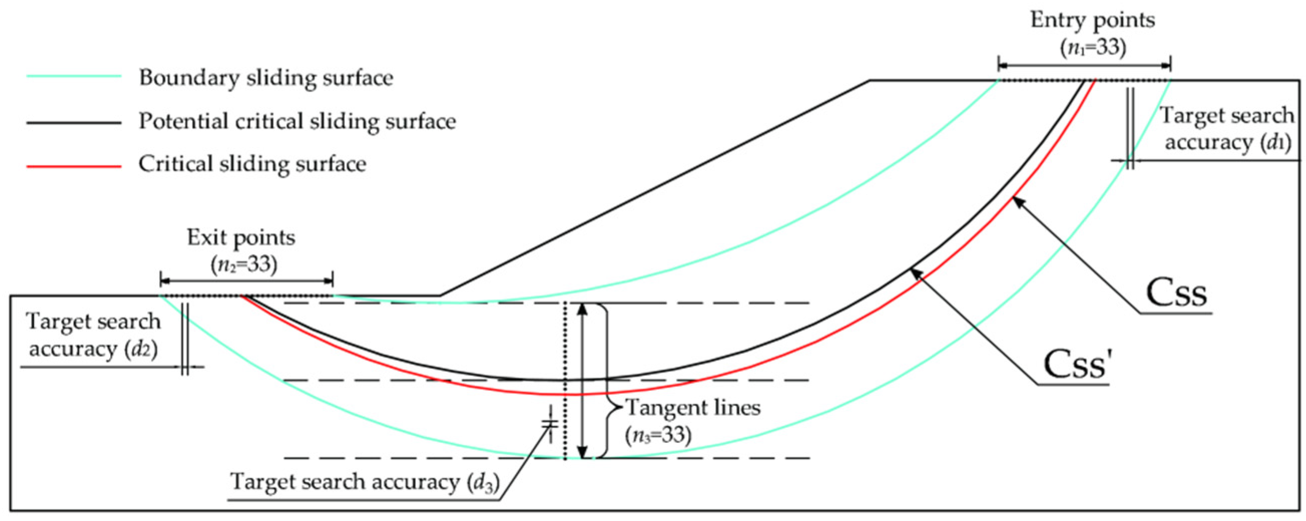 Applsci 13 10081 g004