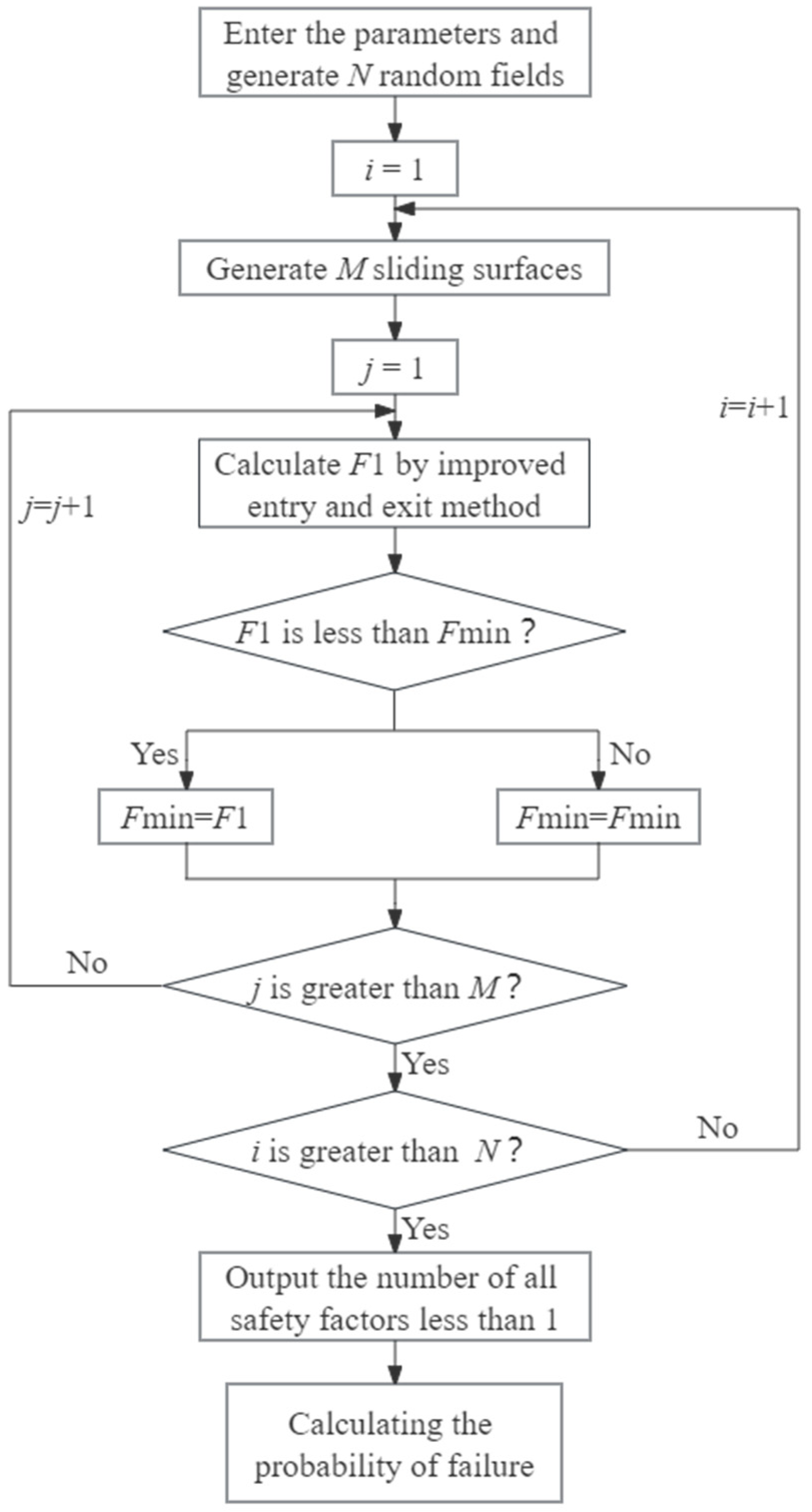 Applsci 13 10081 g005