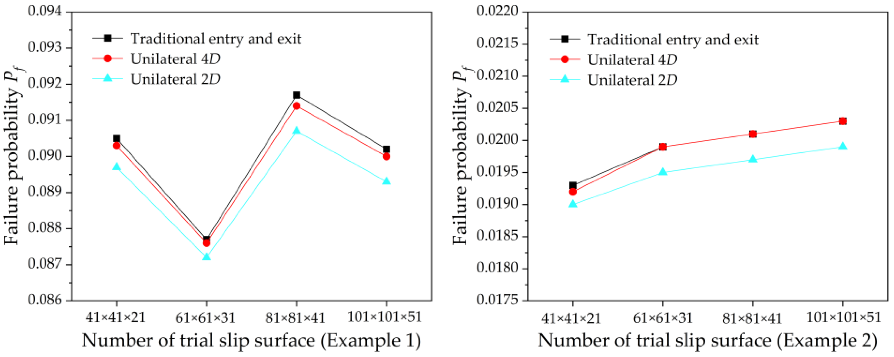 Applsci 13 10081 g009