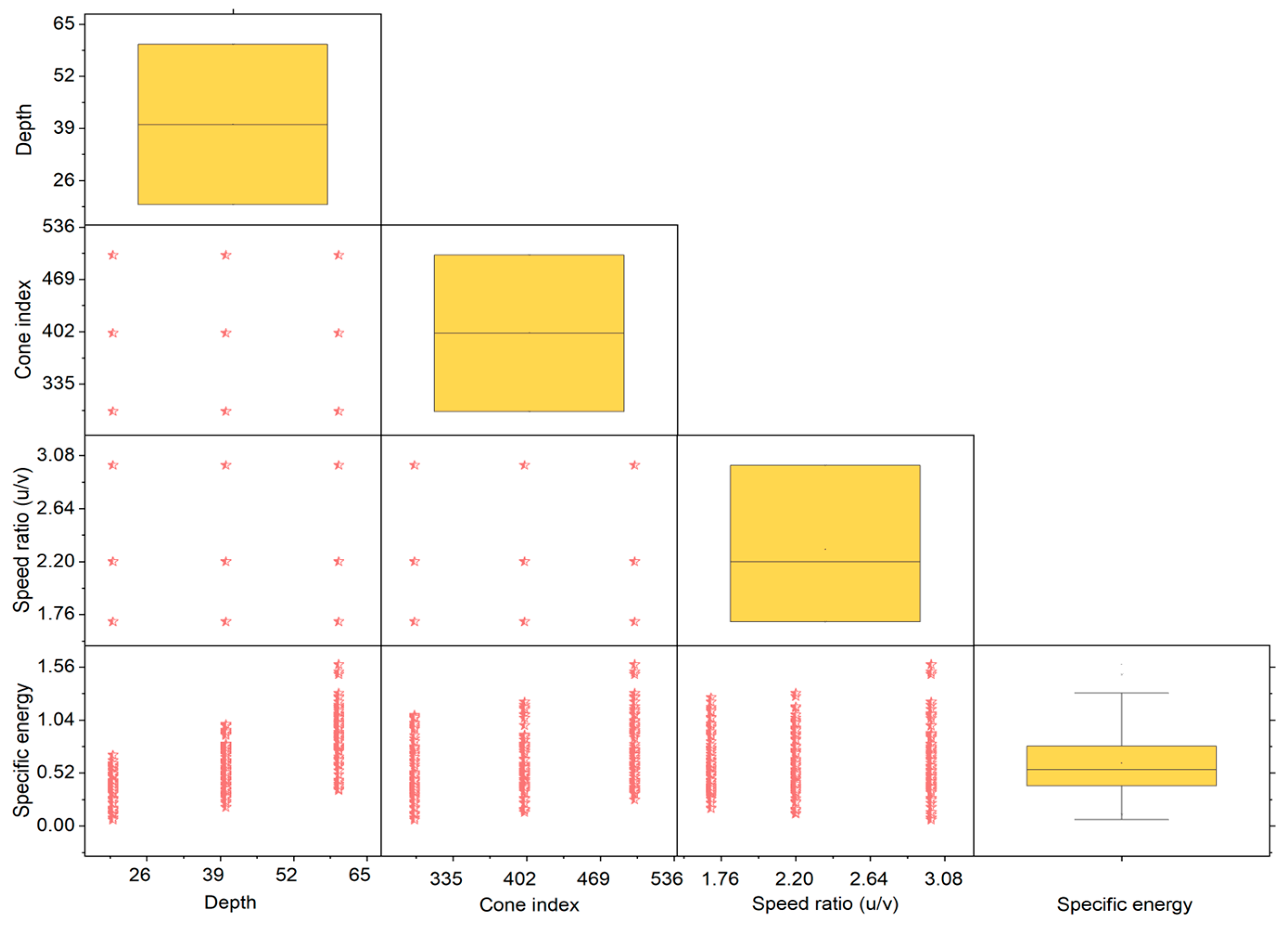 Applsci 13 10084 g006