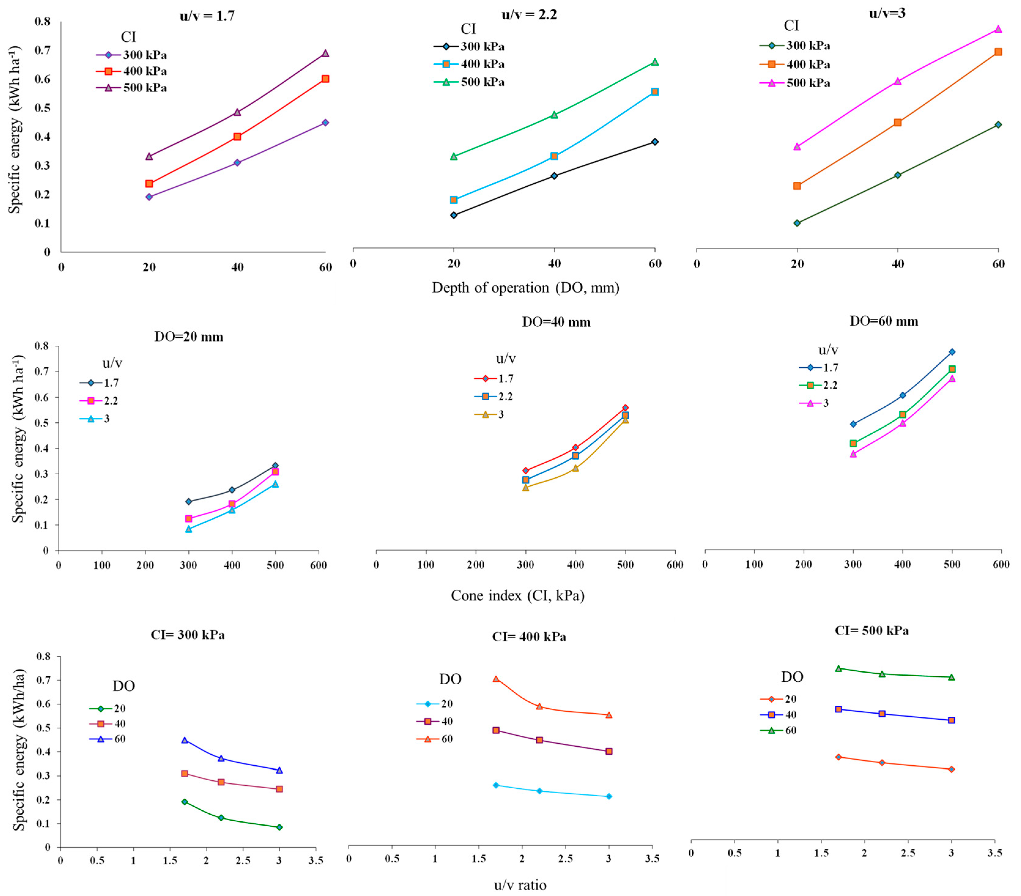 Applsci 13 10084 g007