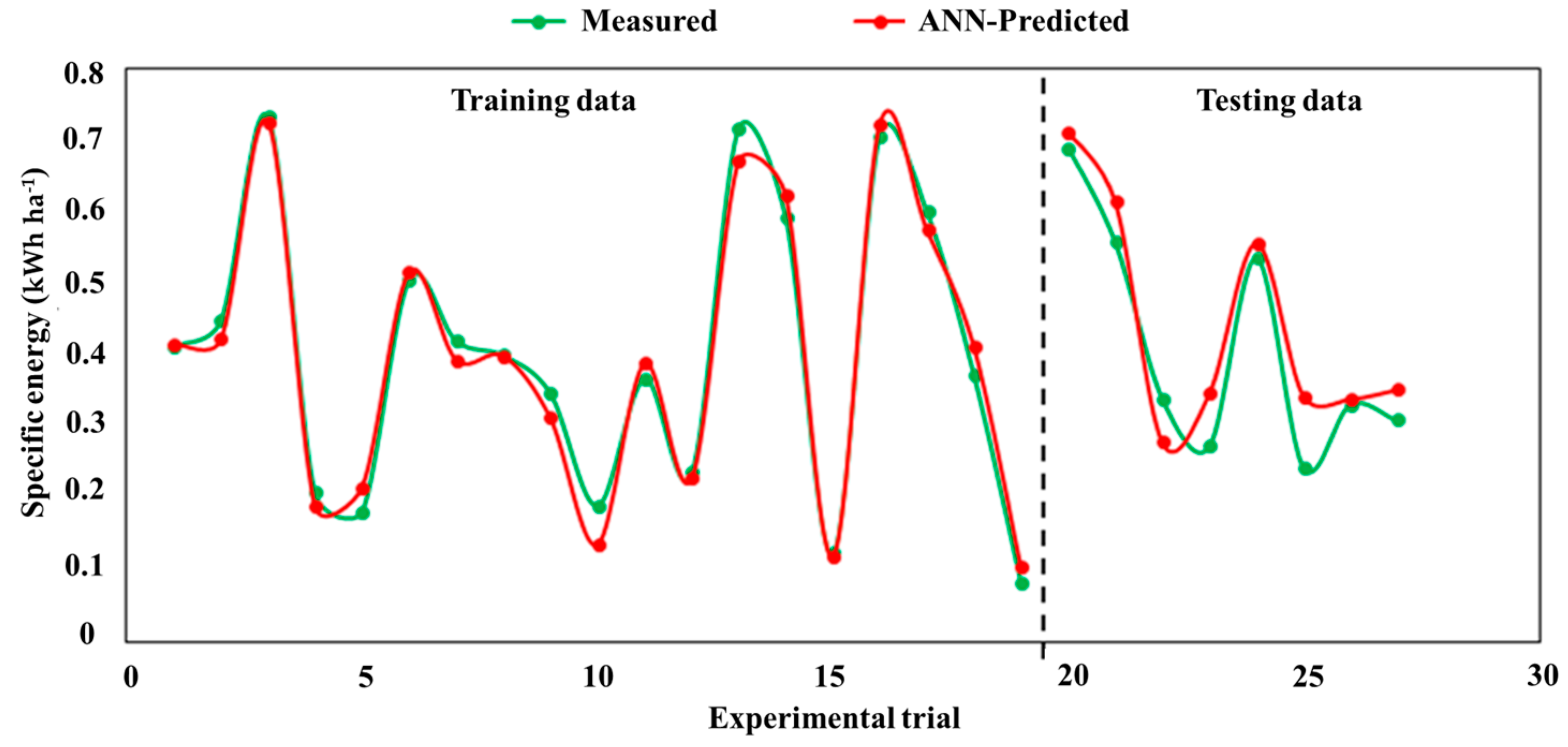 Applsci 13 10084 g010