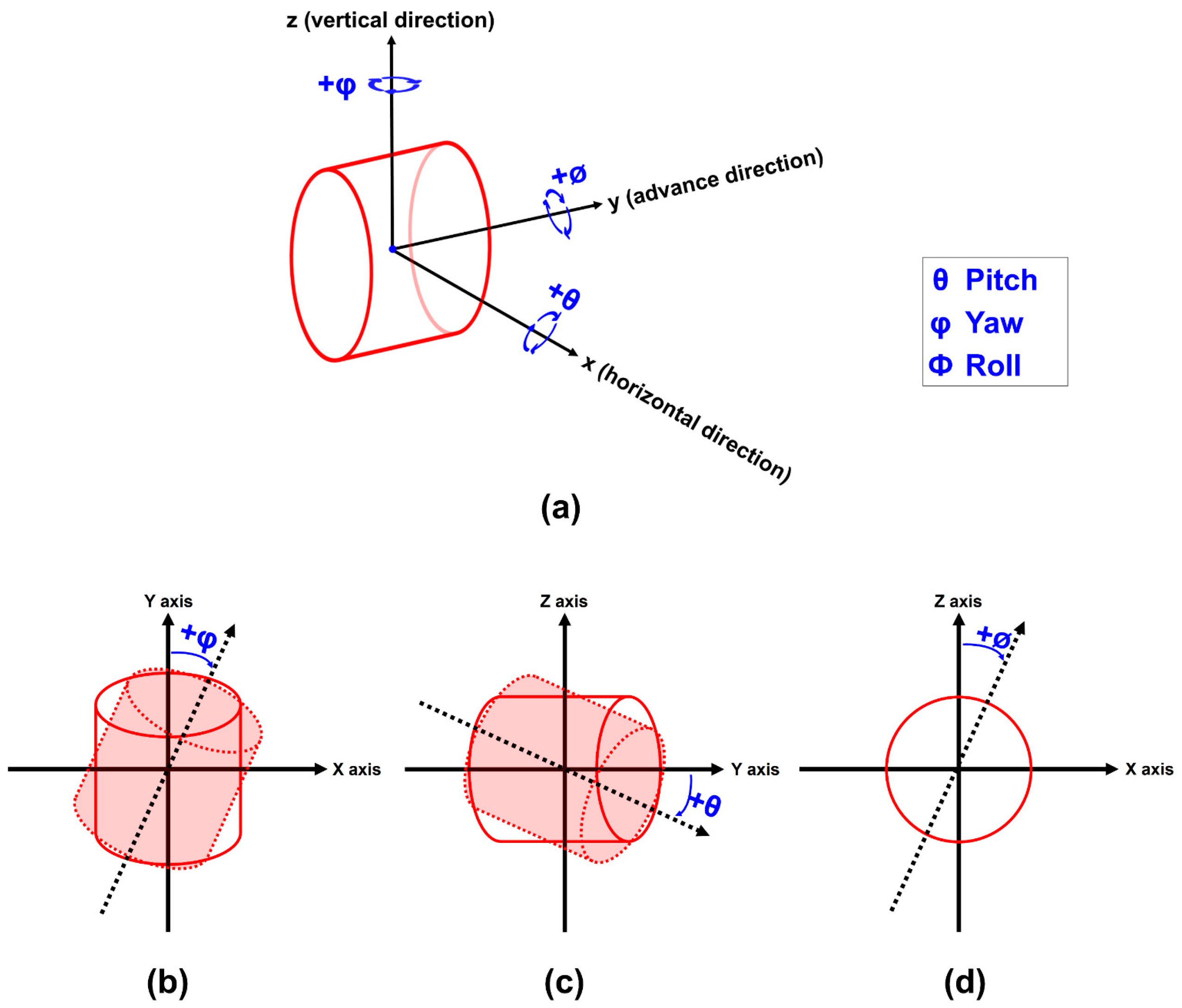 Applsci 13 10087 g003