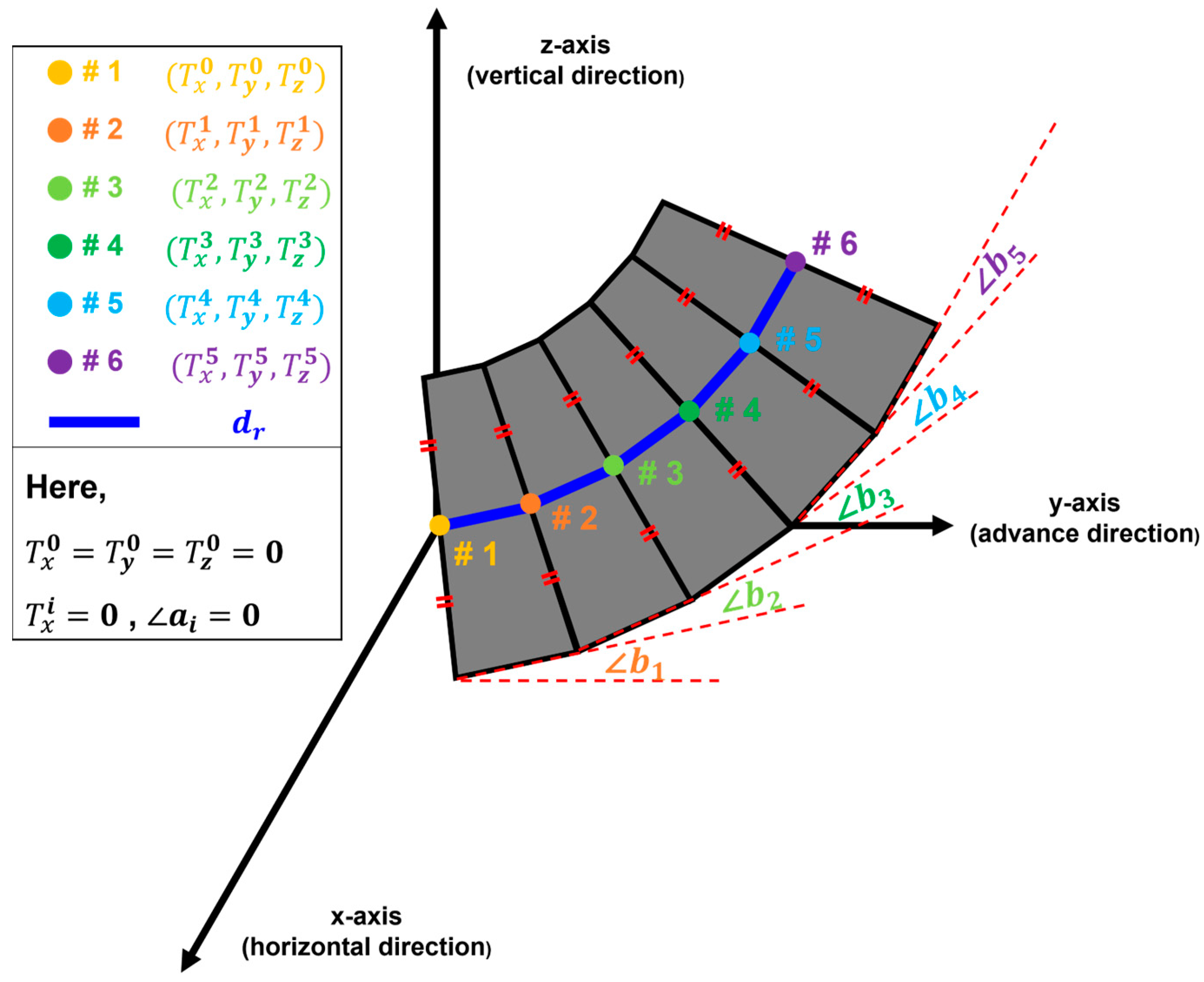 Applsci 13 10087 g004