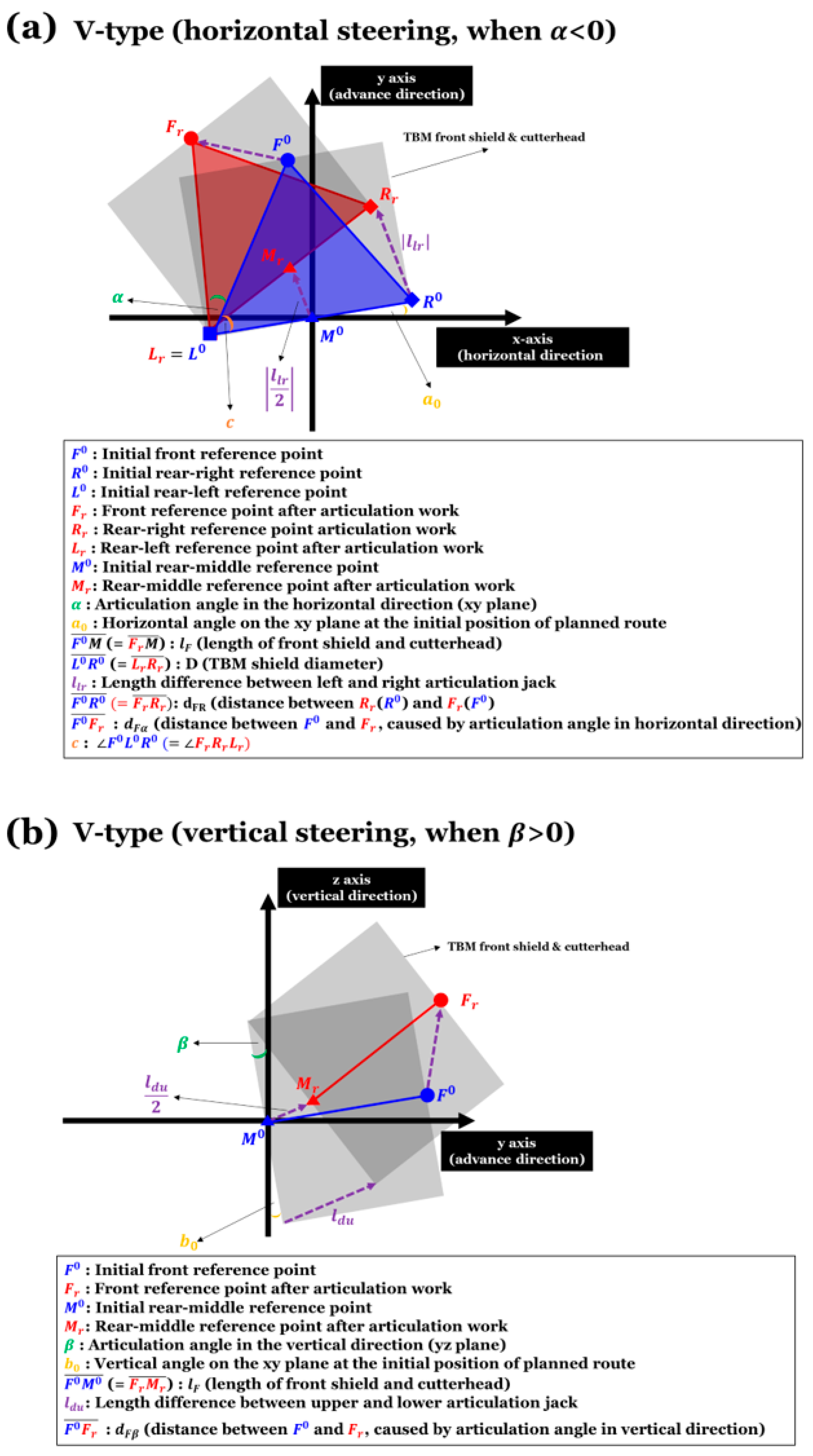 Applsci 13 10087 g007