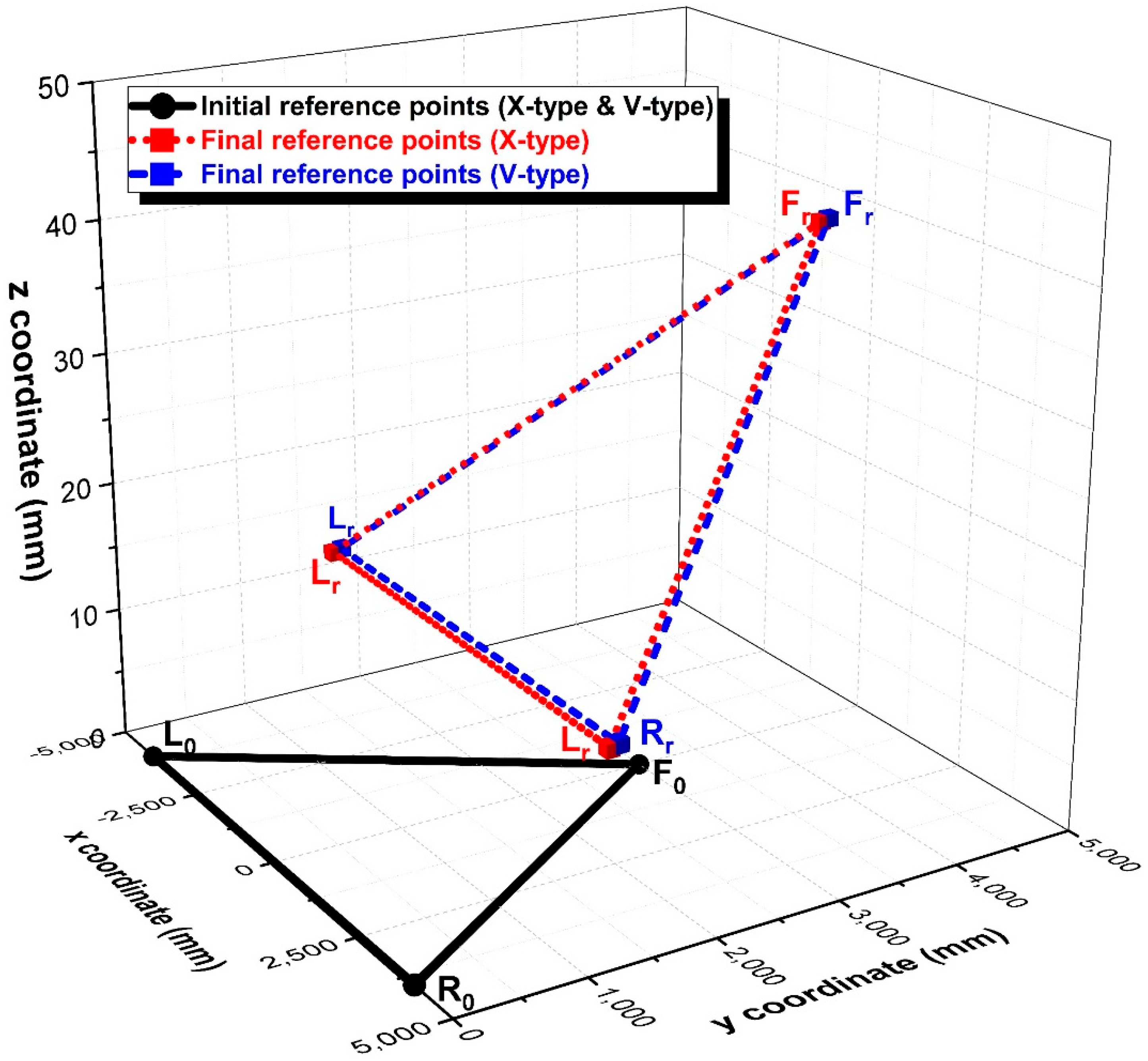 Applsci 13 10087 g009