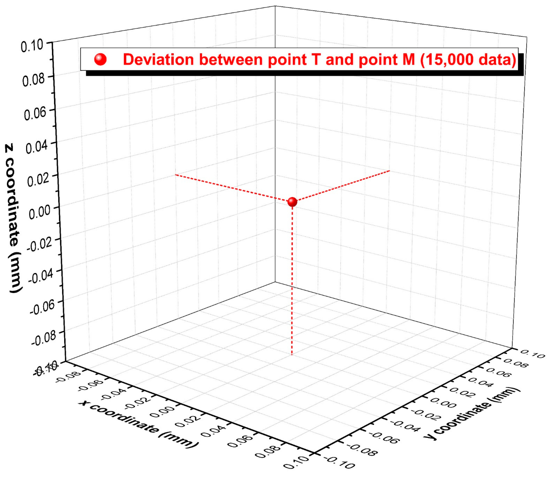 Applsci 13 10087 g012