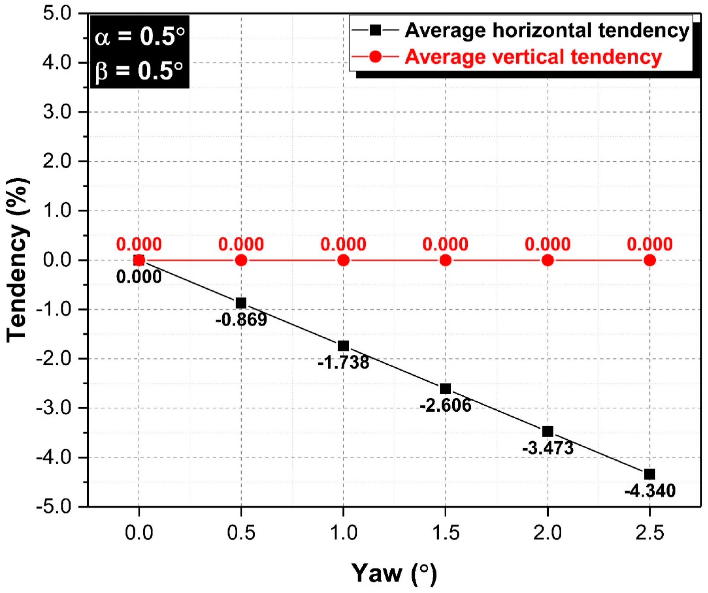 Applsci 13 10087 g015