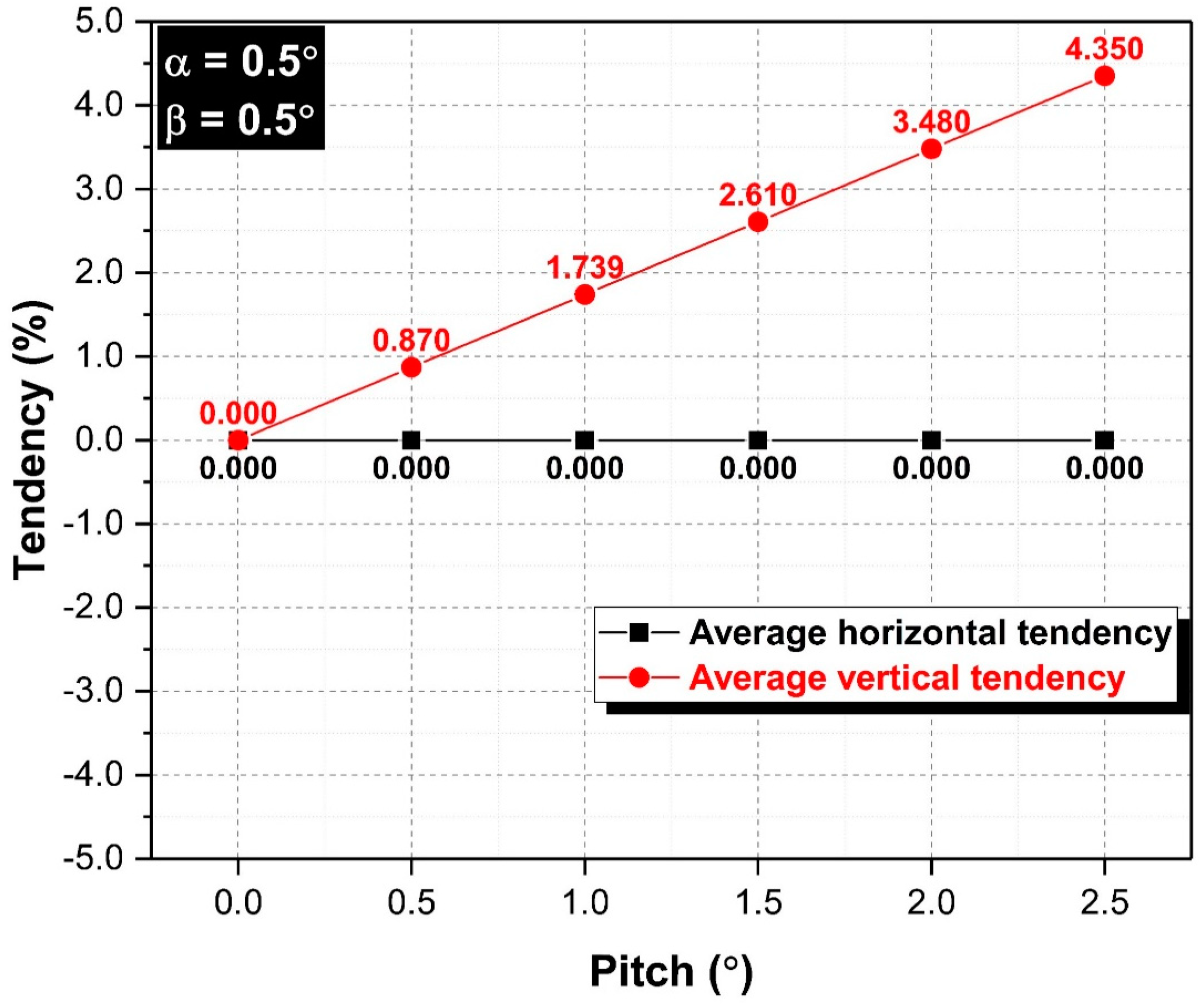 Applsci 13 10087 g016