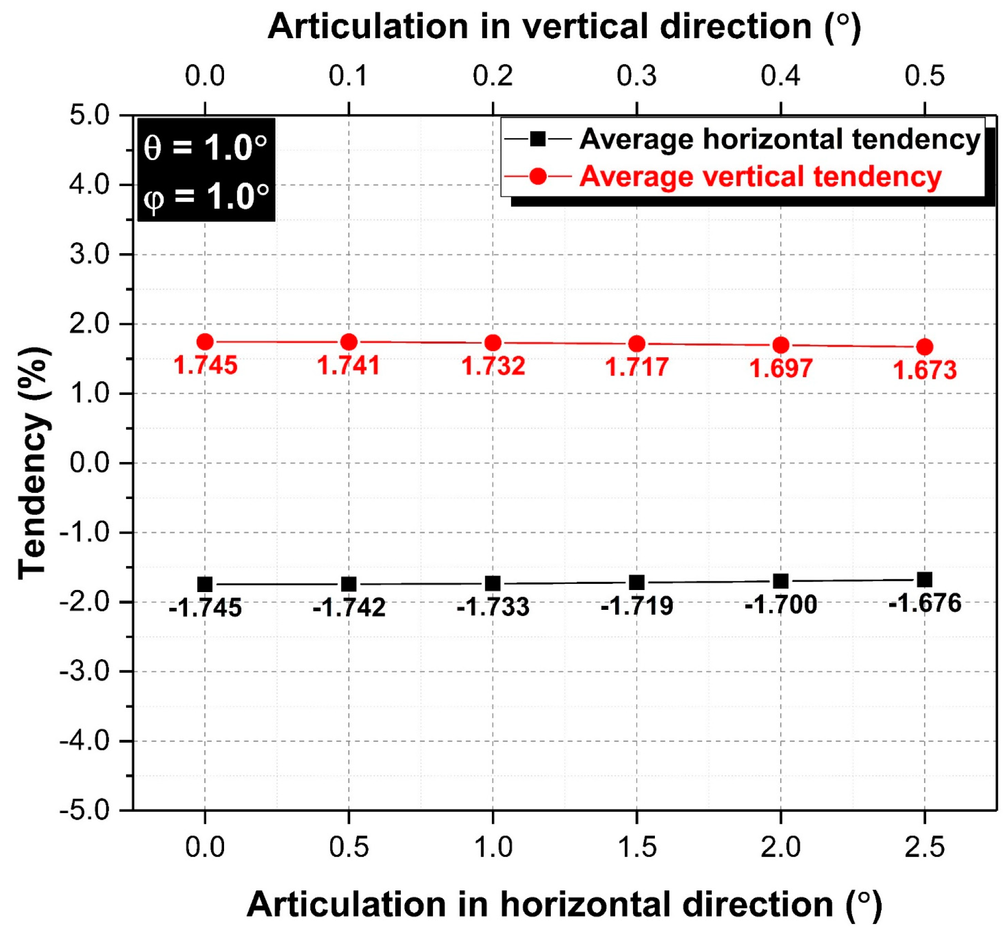 Applsci 13 10087 g019