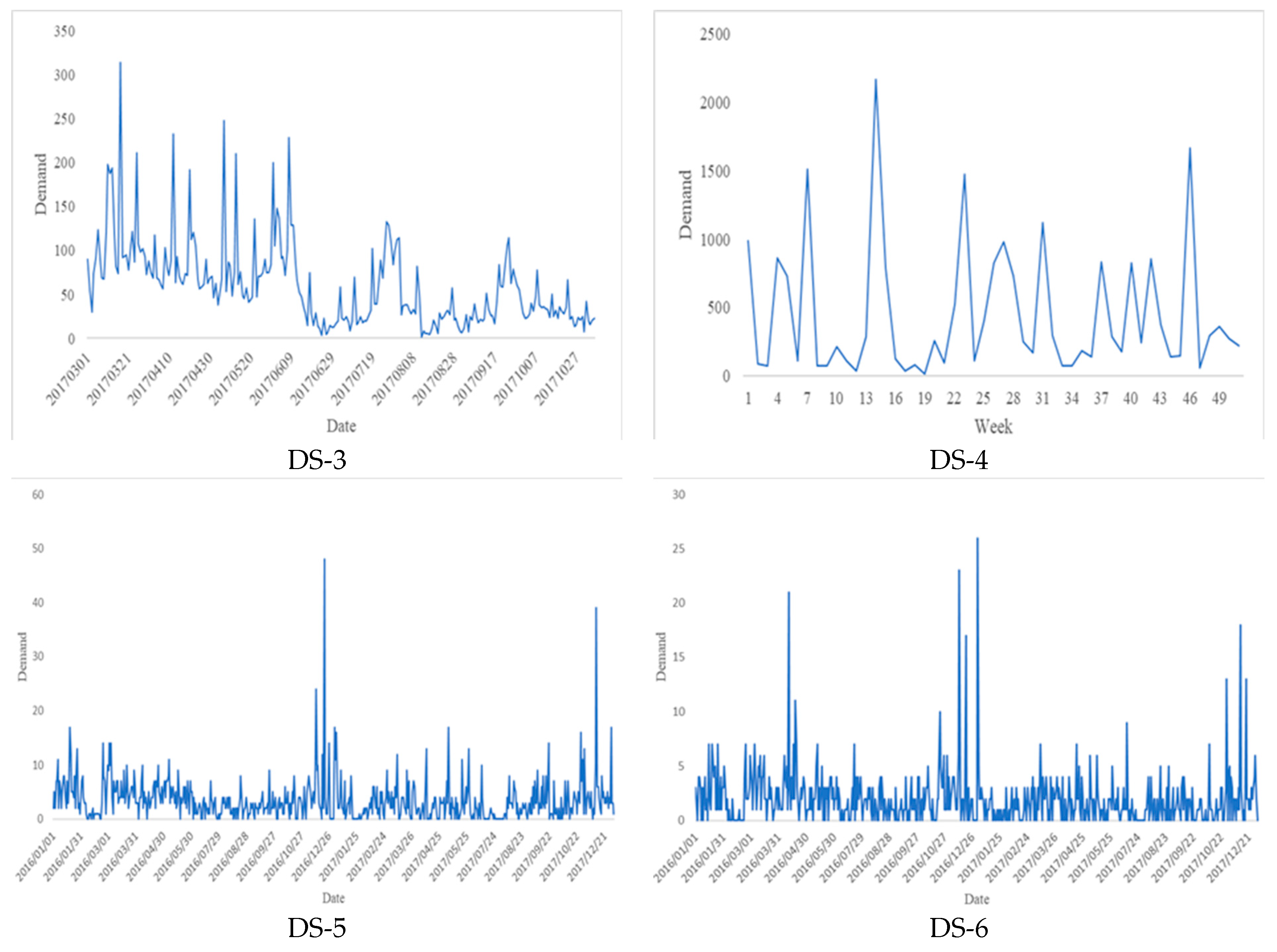Applsci 13 10088 g005b