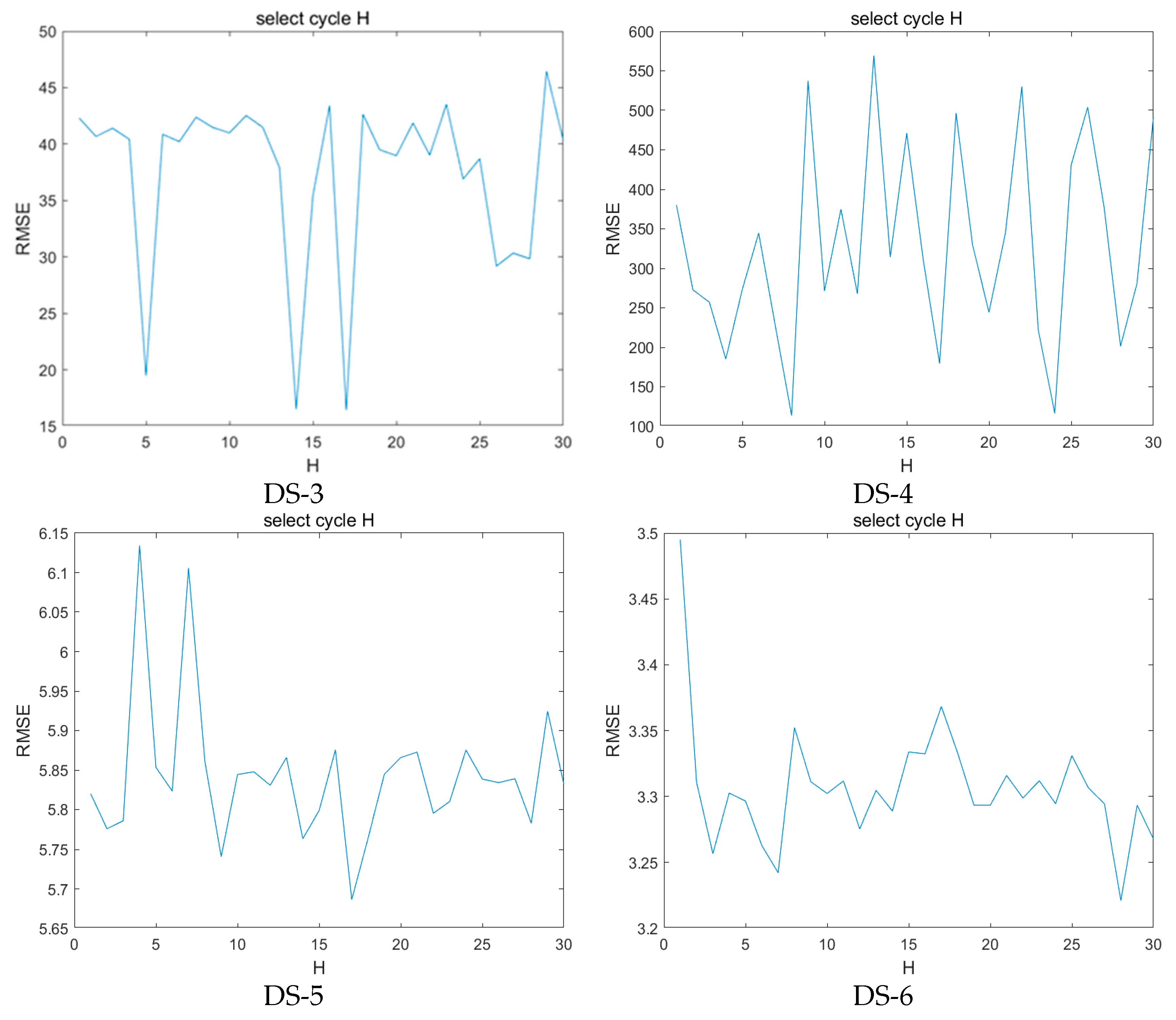 Applsci 13 10088 g006b