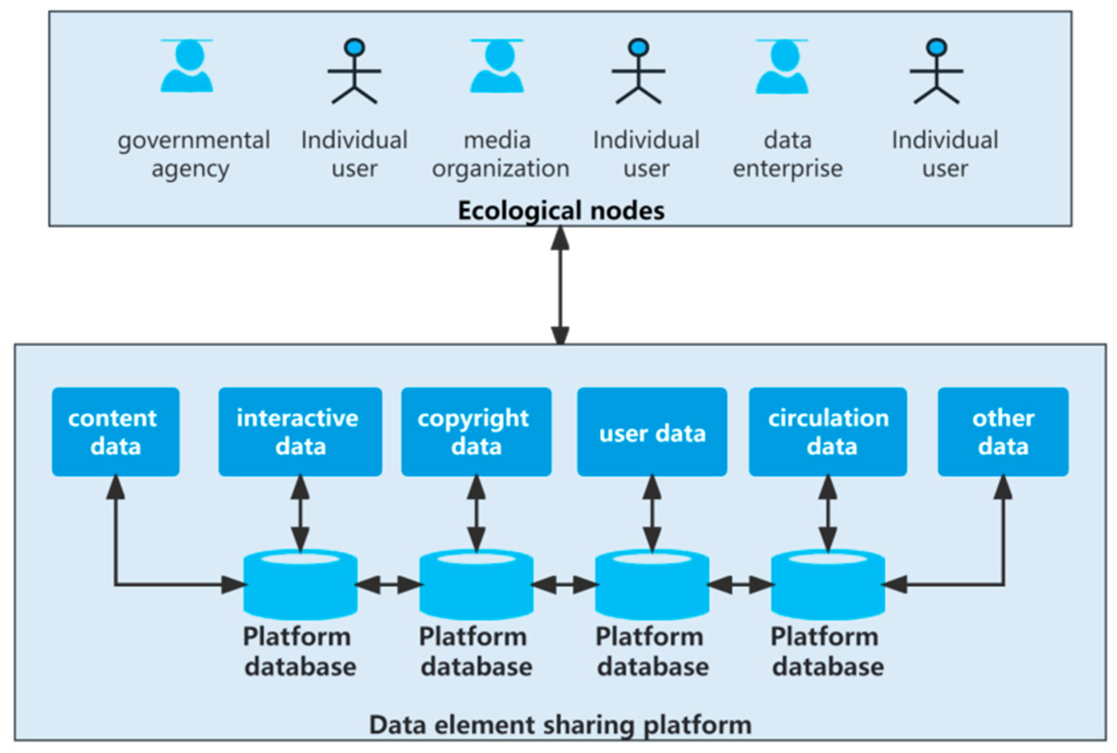 Applsci 13 10089 g003