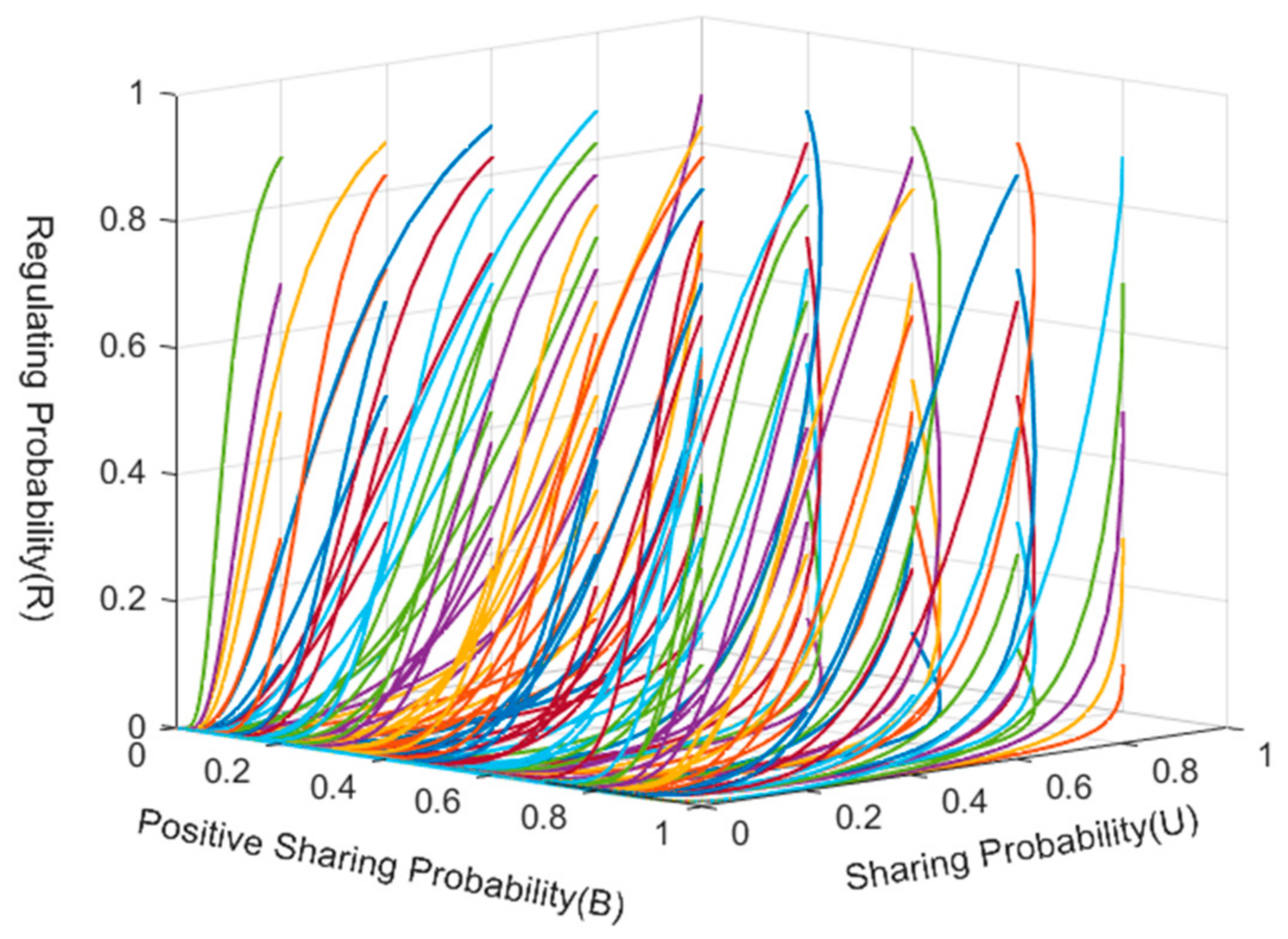 Applsci 13 10089 g009