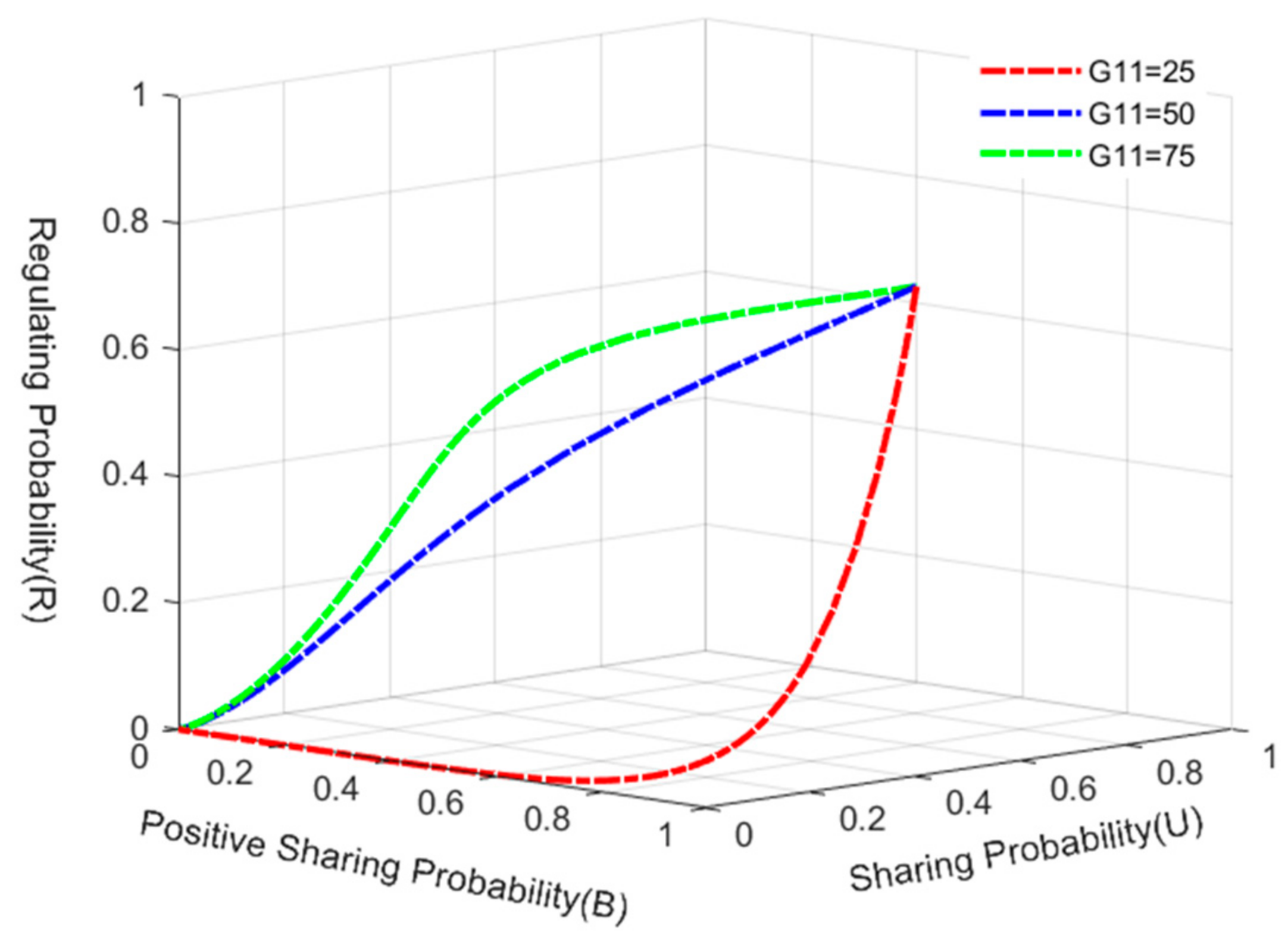 Applsci 13 10089 g010