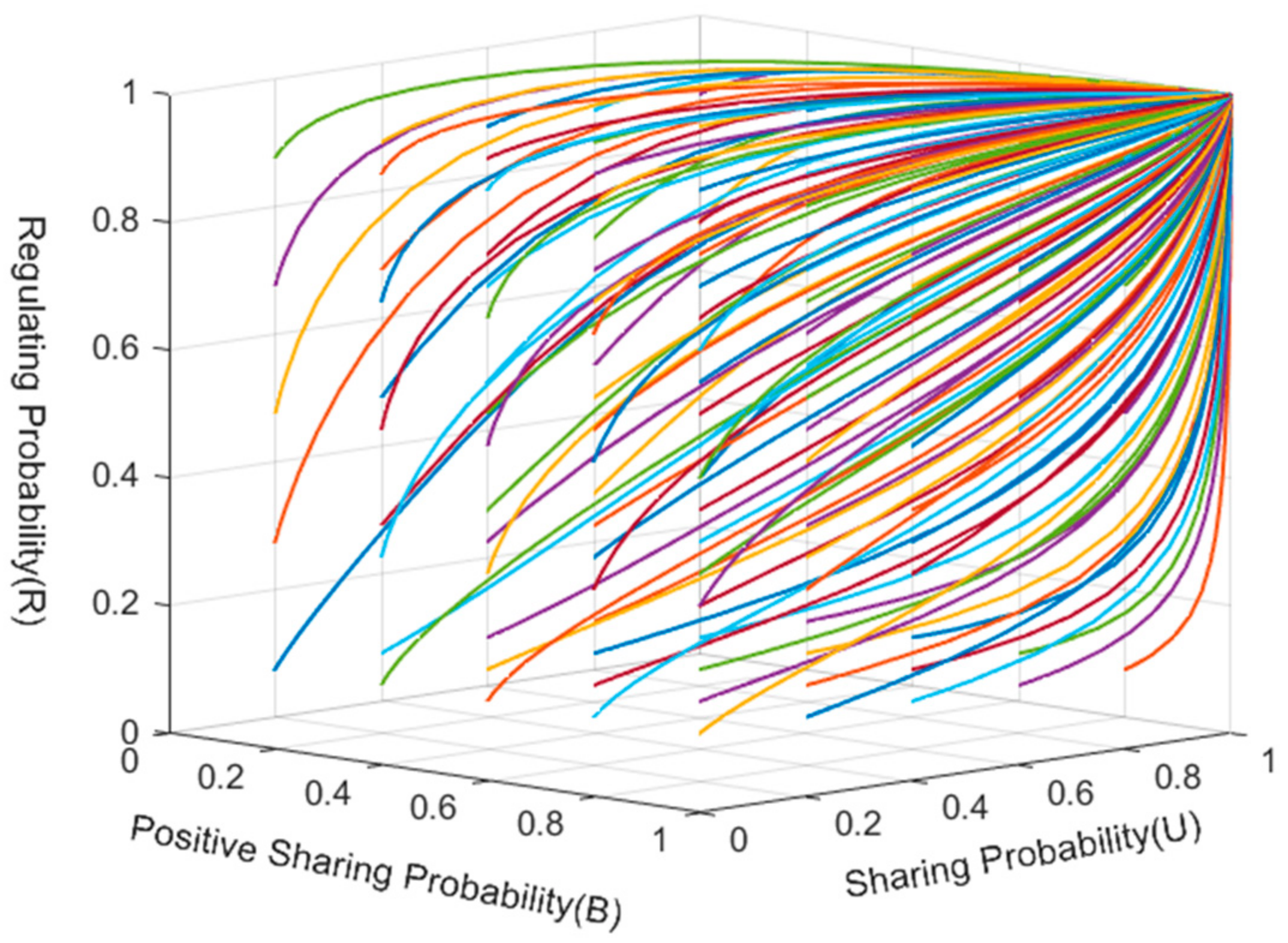 Applsci 13 10089 g012