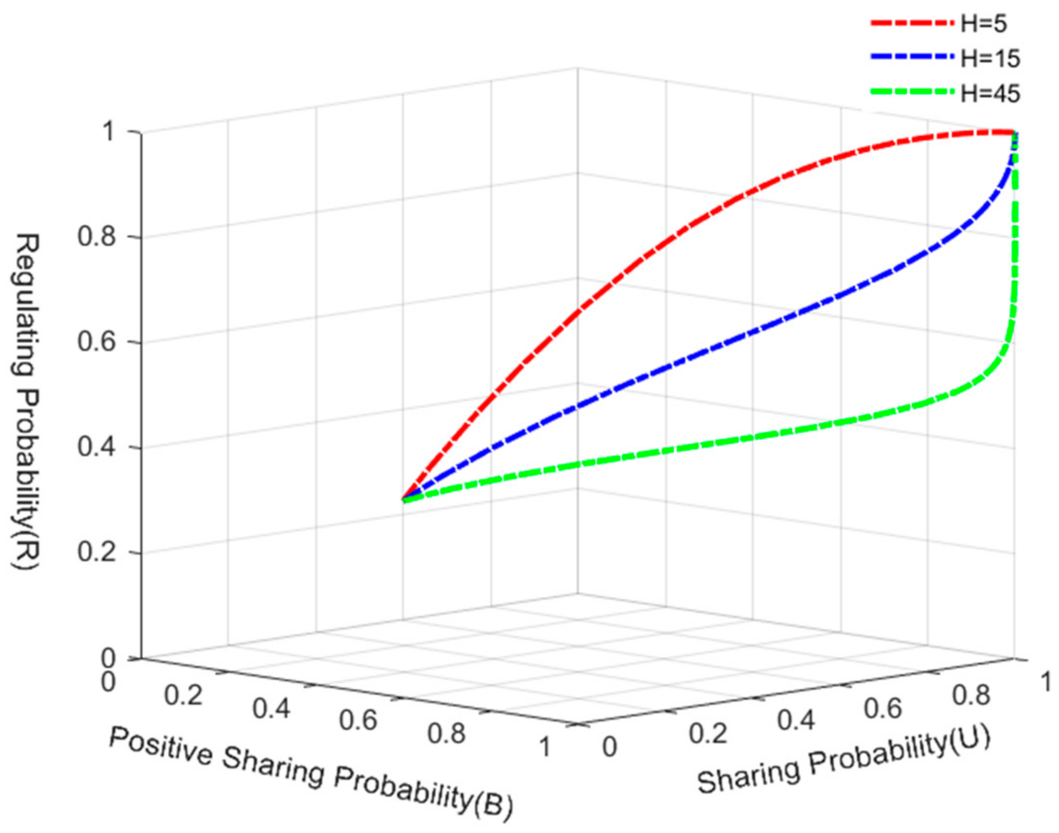 Applsci 13 10089 g013