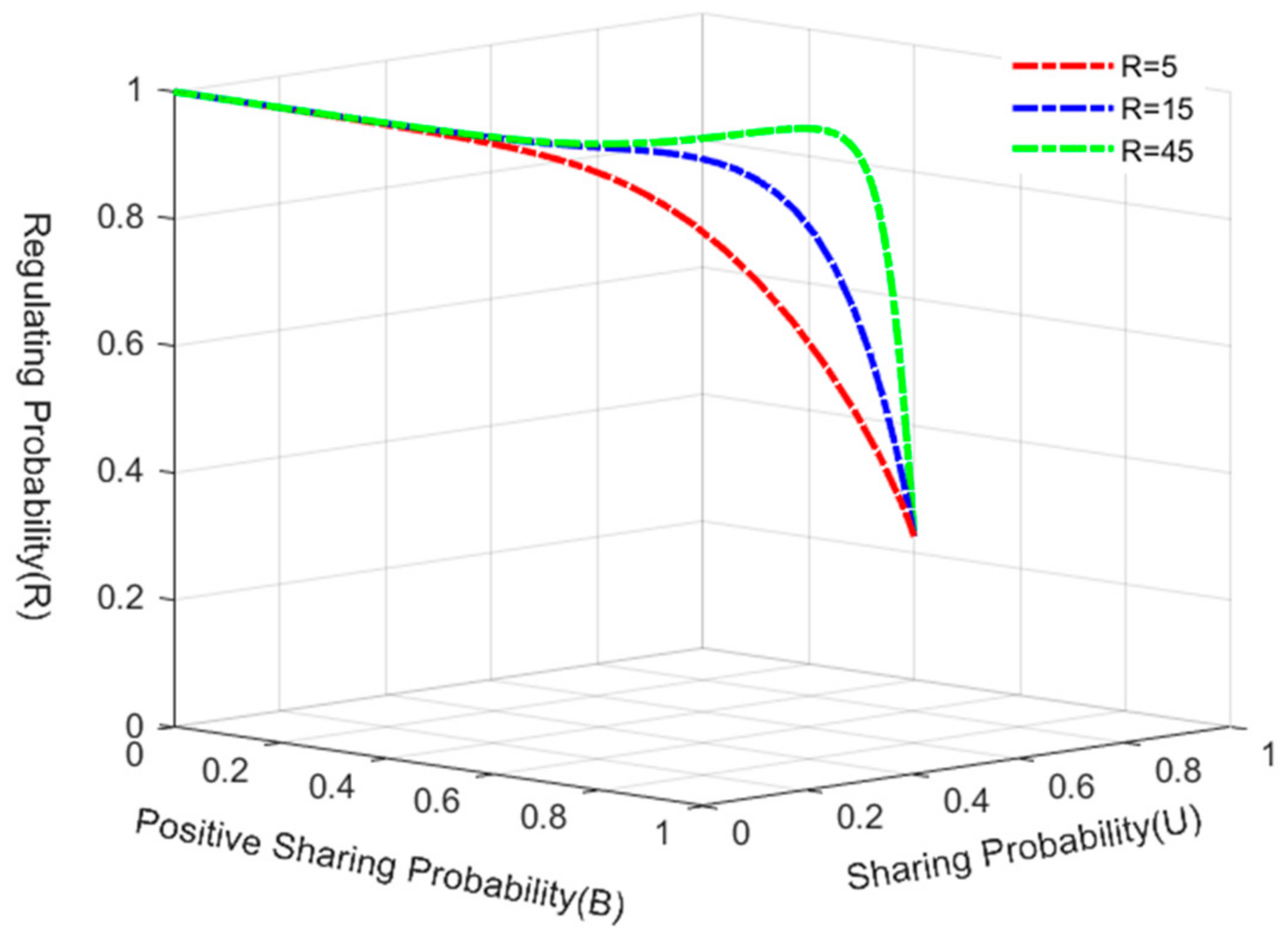 Applsci 13 10089 g016