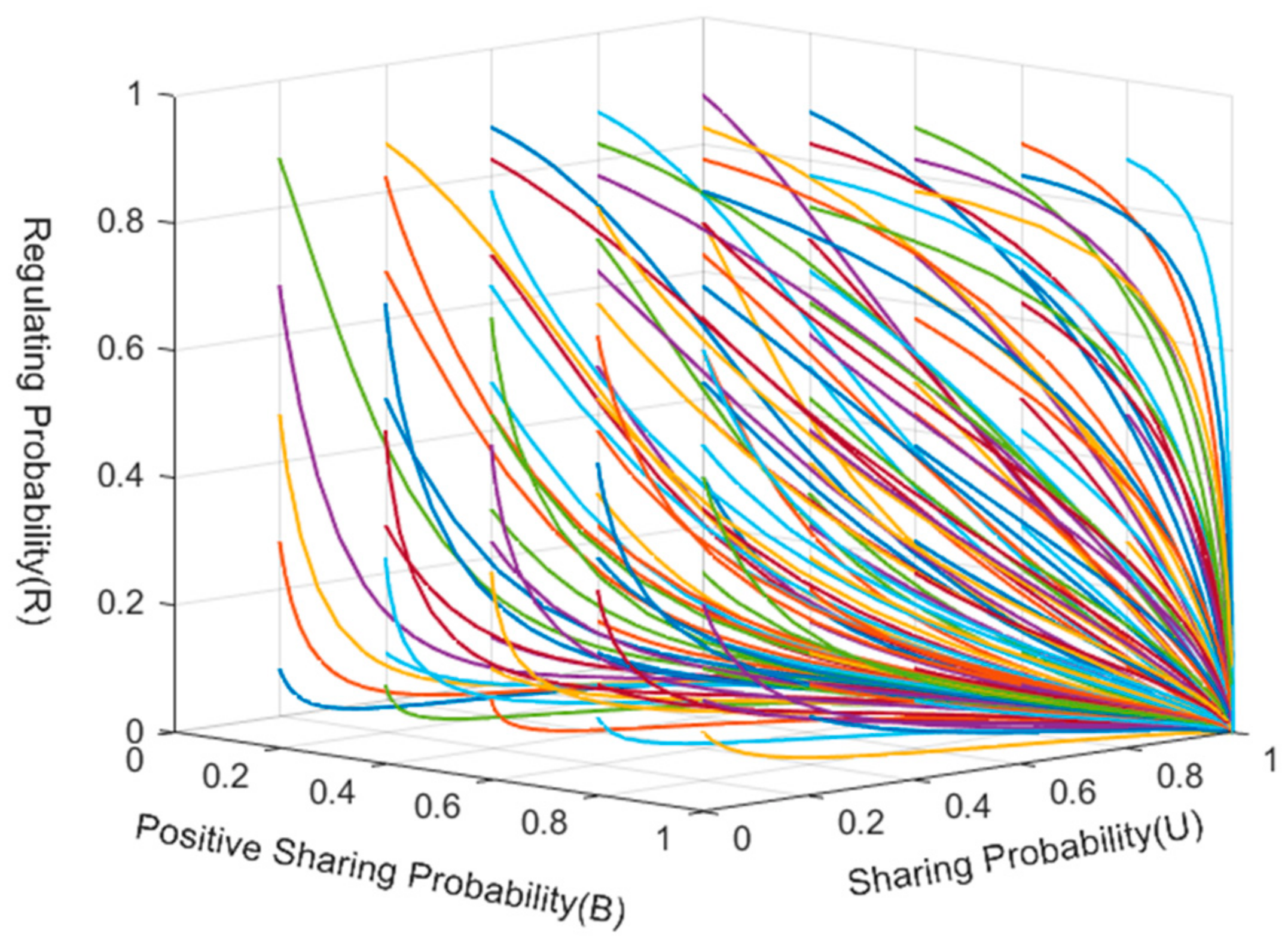 Applsci 13 10089 g018