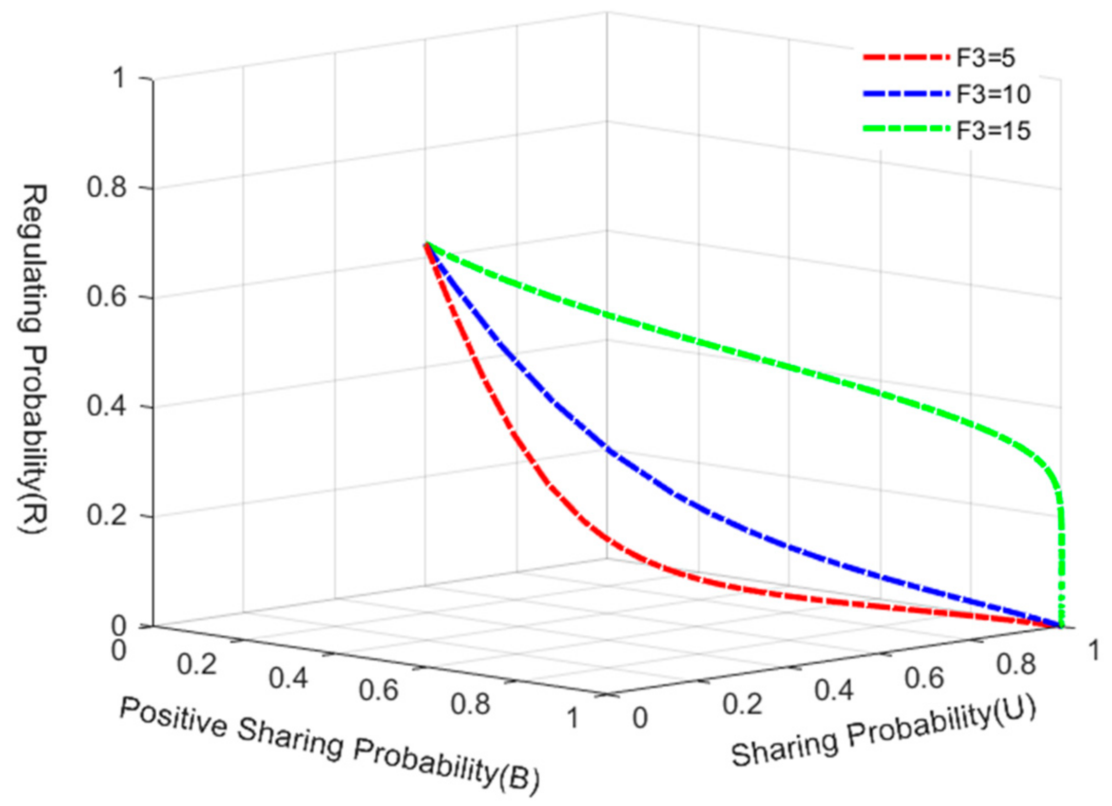 Applsci 13 10089 g019