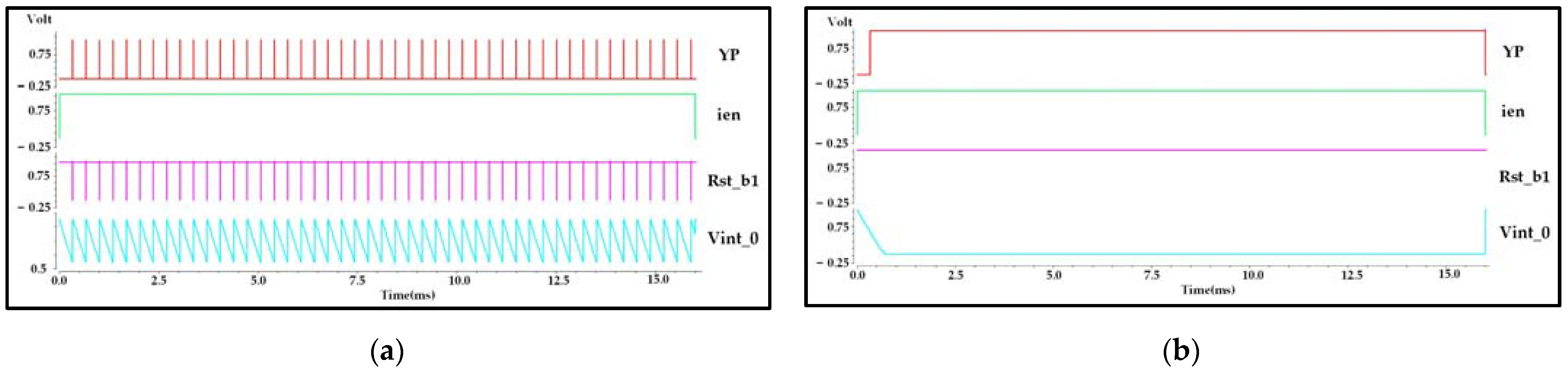 Applsci 13 10092 g008