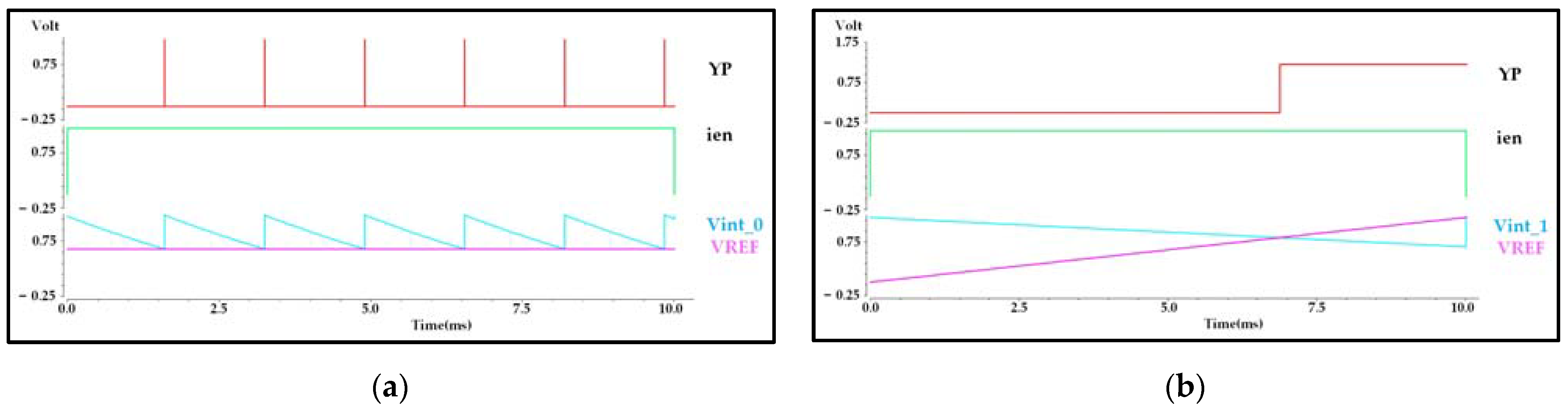 Applsci 13 10092 g012