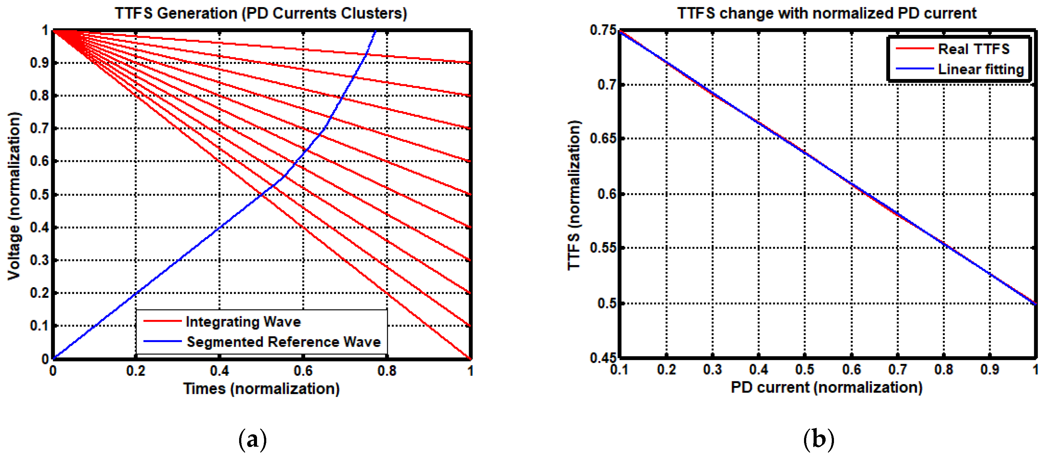 Applsci 13 10092 g015