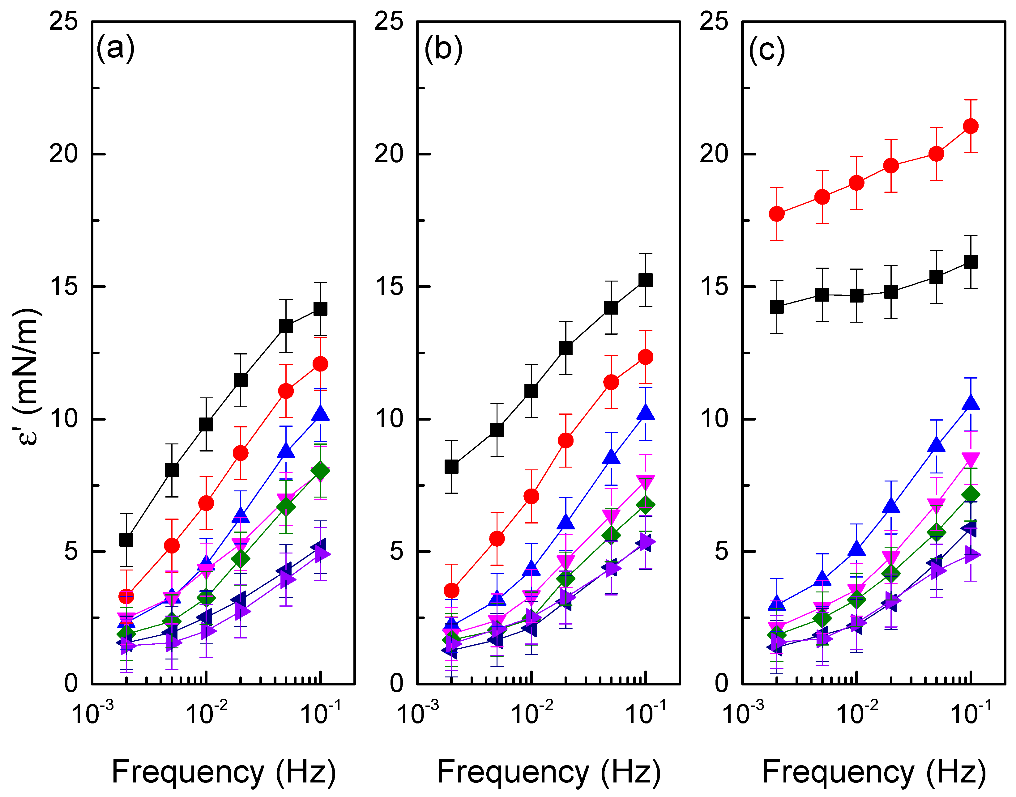 Applsci 13 10093 g005