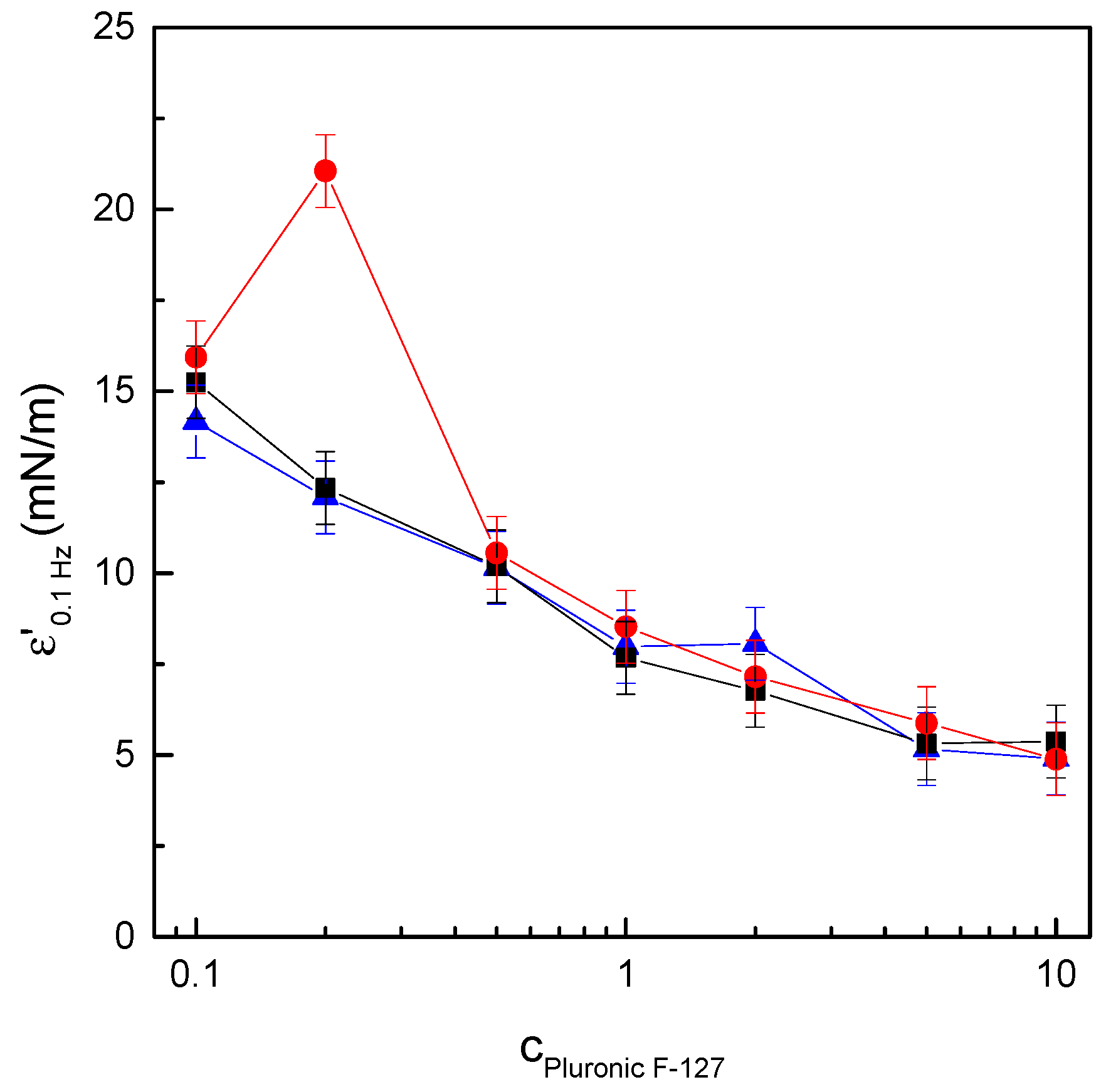 Applsci 13 10093 g006