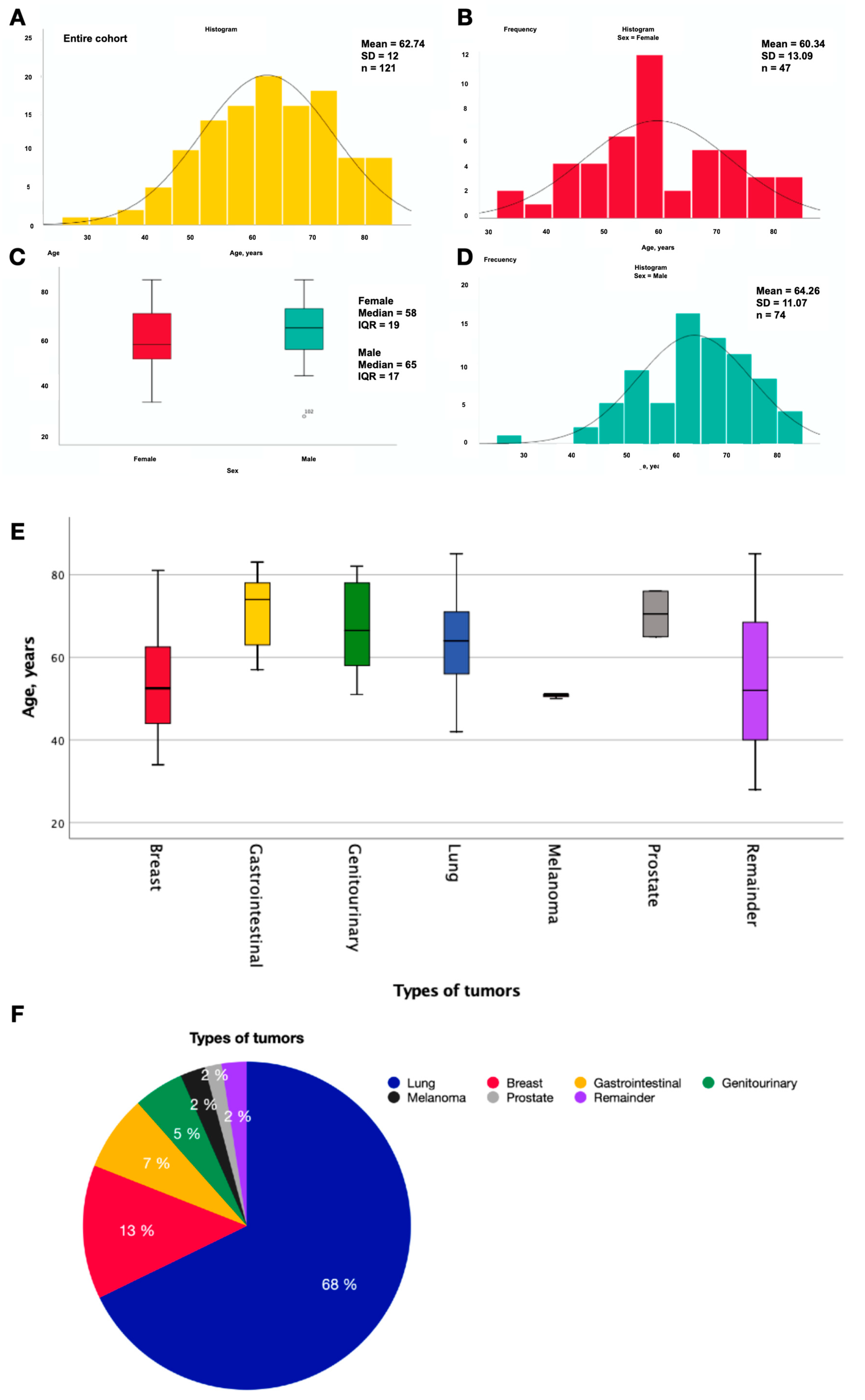 Applsci 13 10097 g002