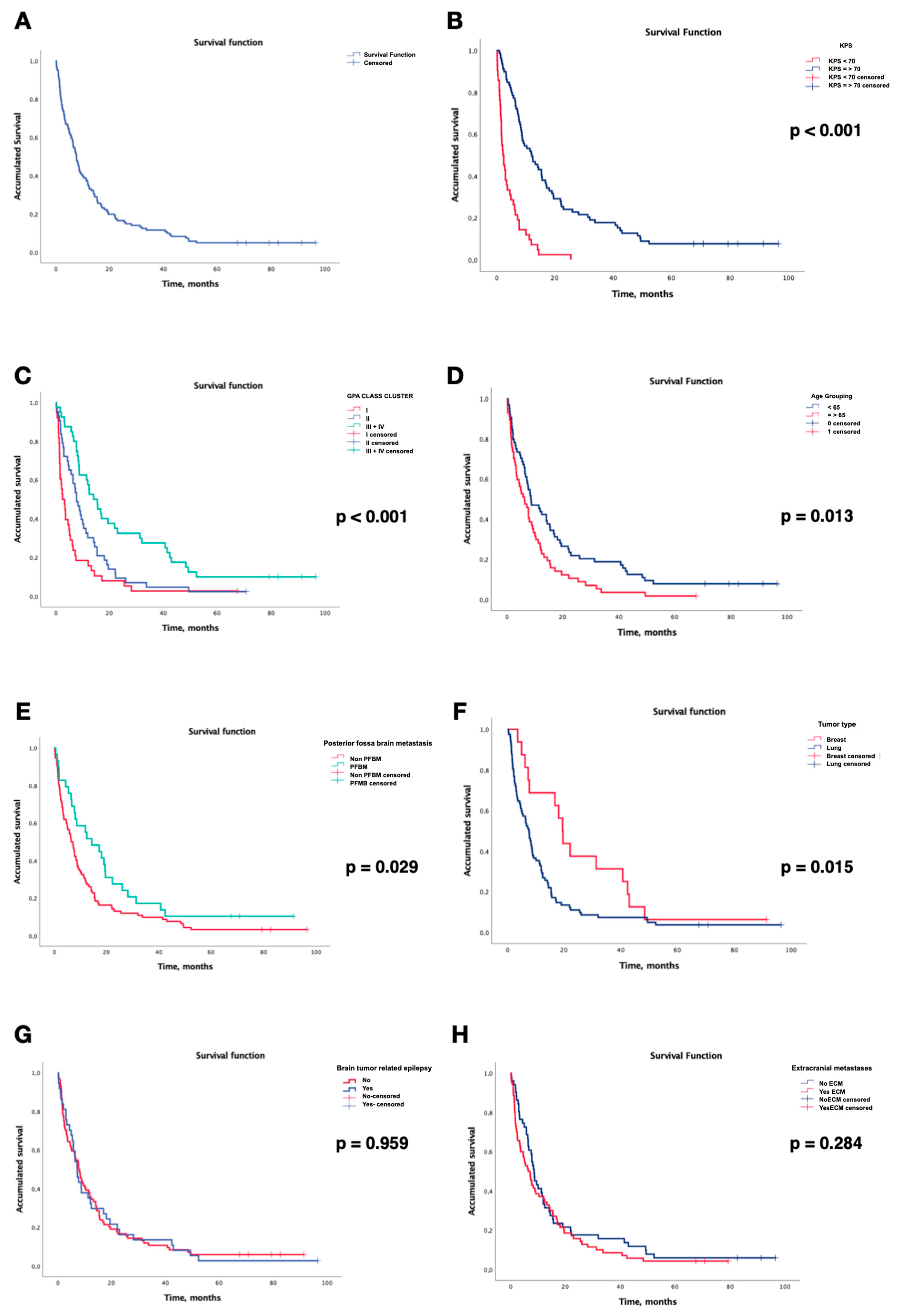 Applsci 13 10097 g005