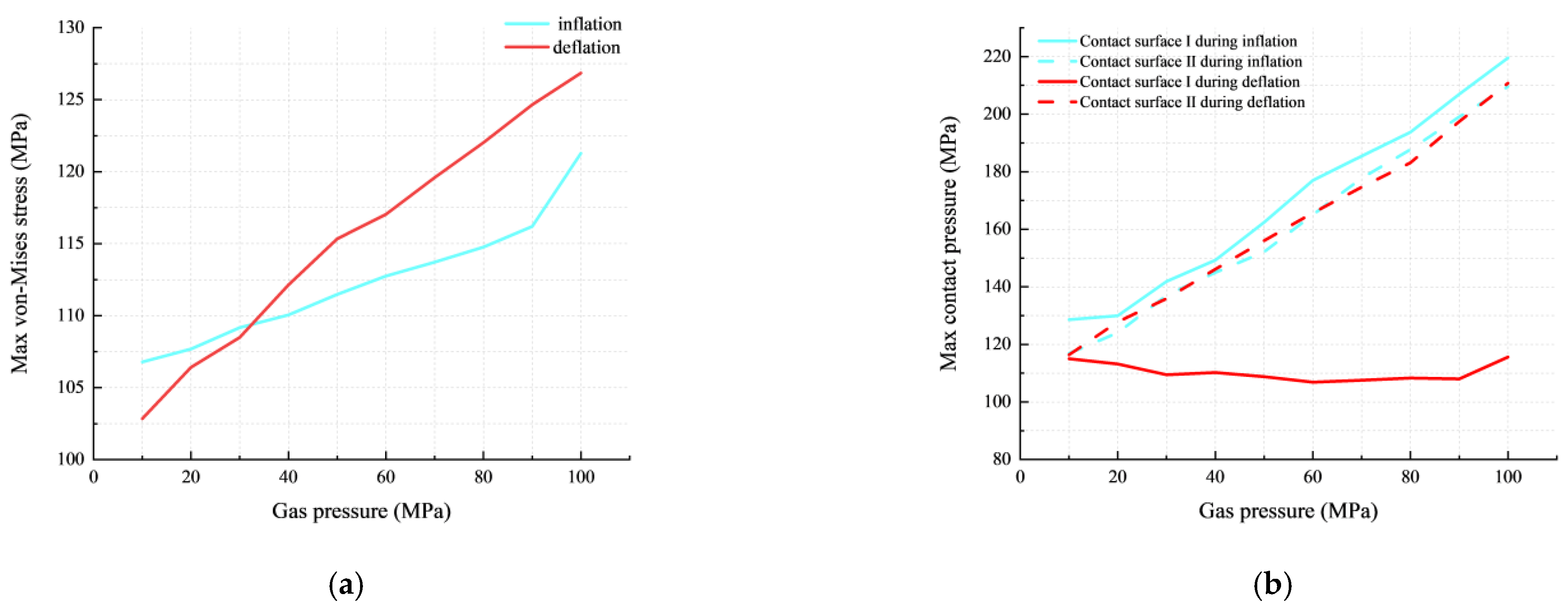 Applsci 13 10100 g015
