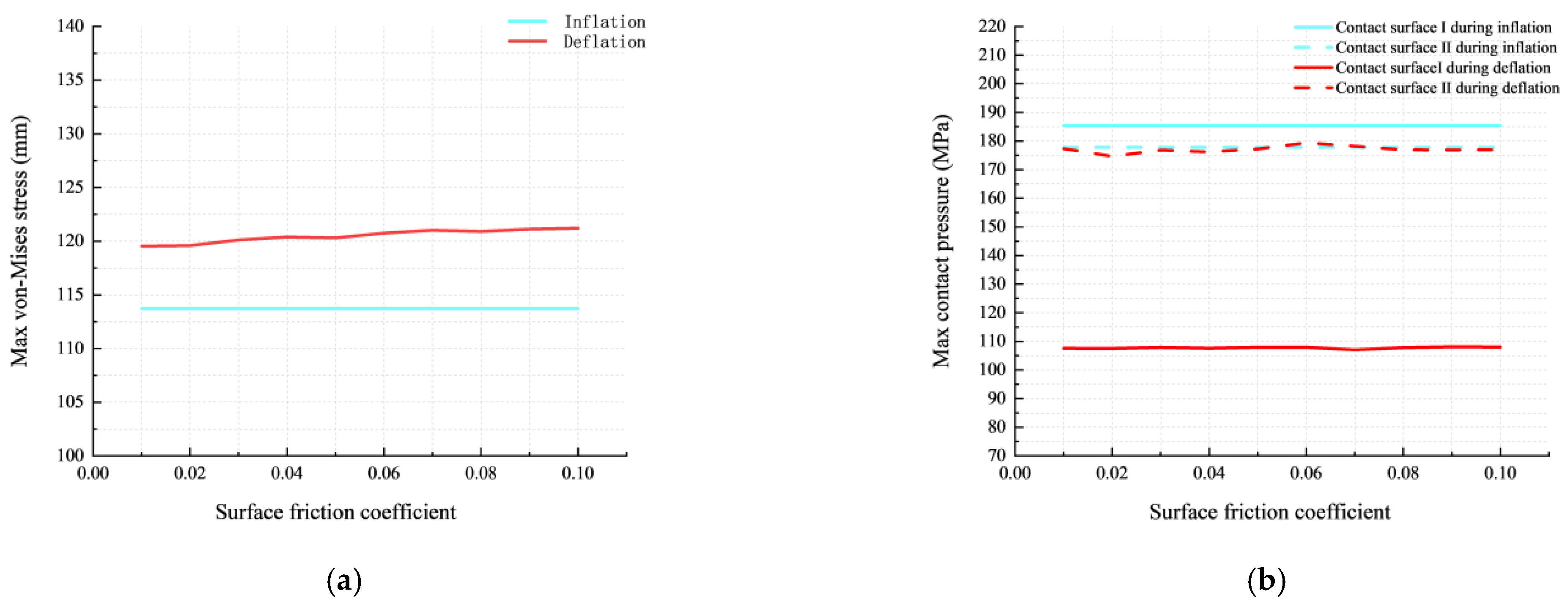 Applsci 13 10100 g016