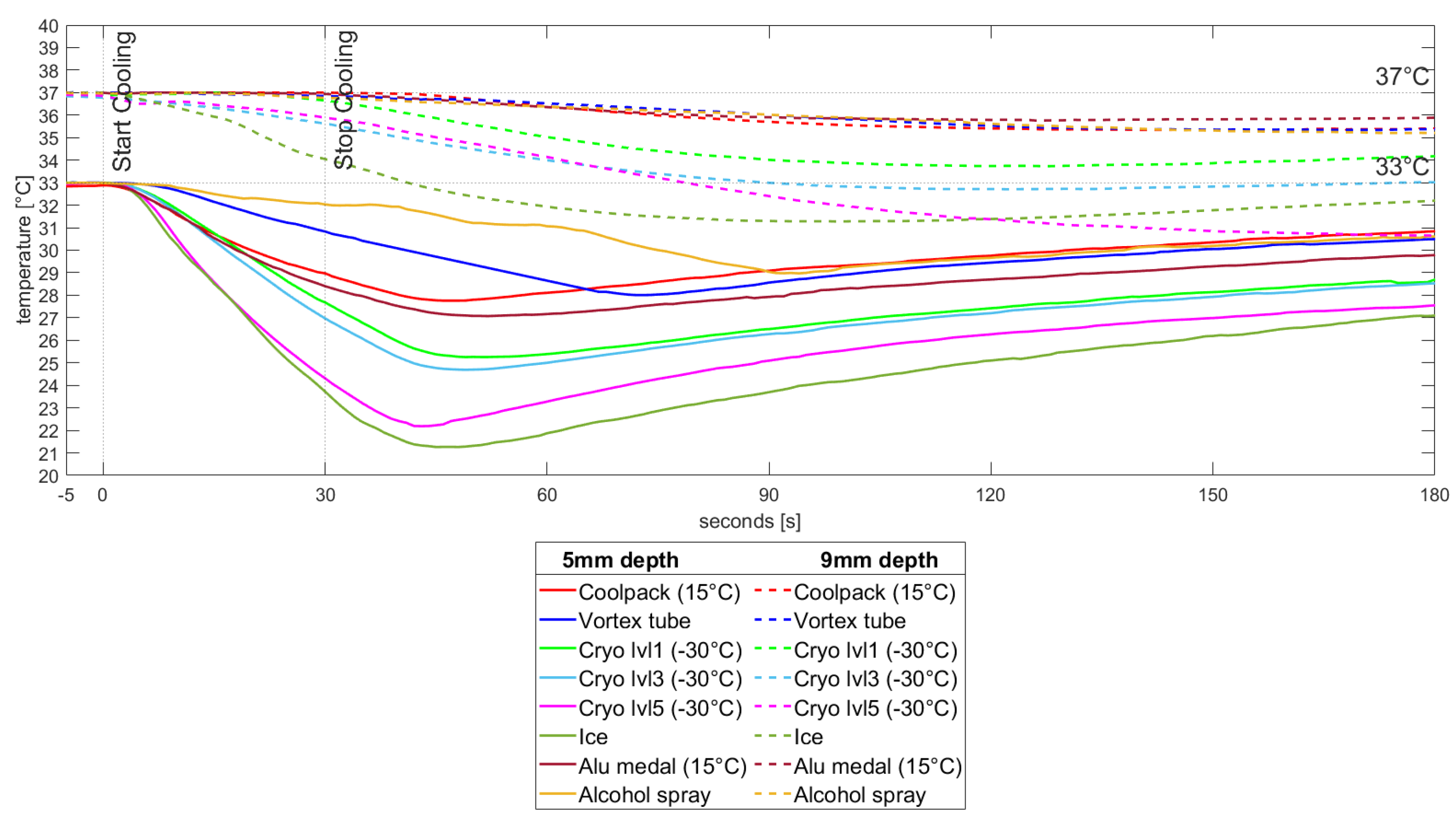 Applsci 13 10105 g005