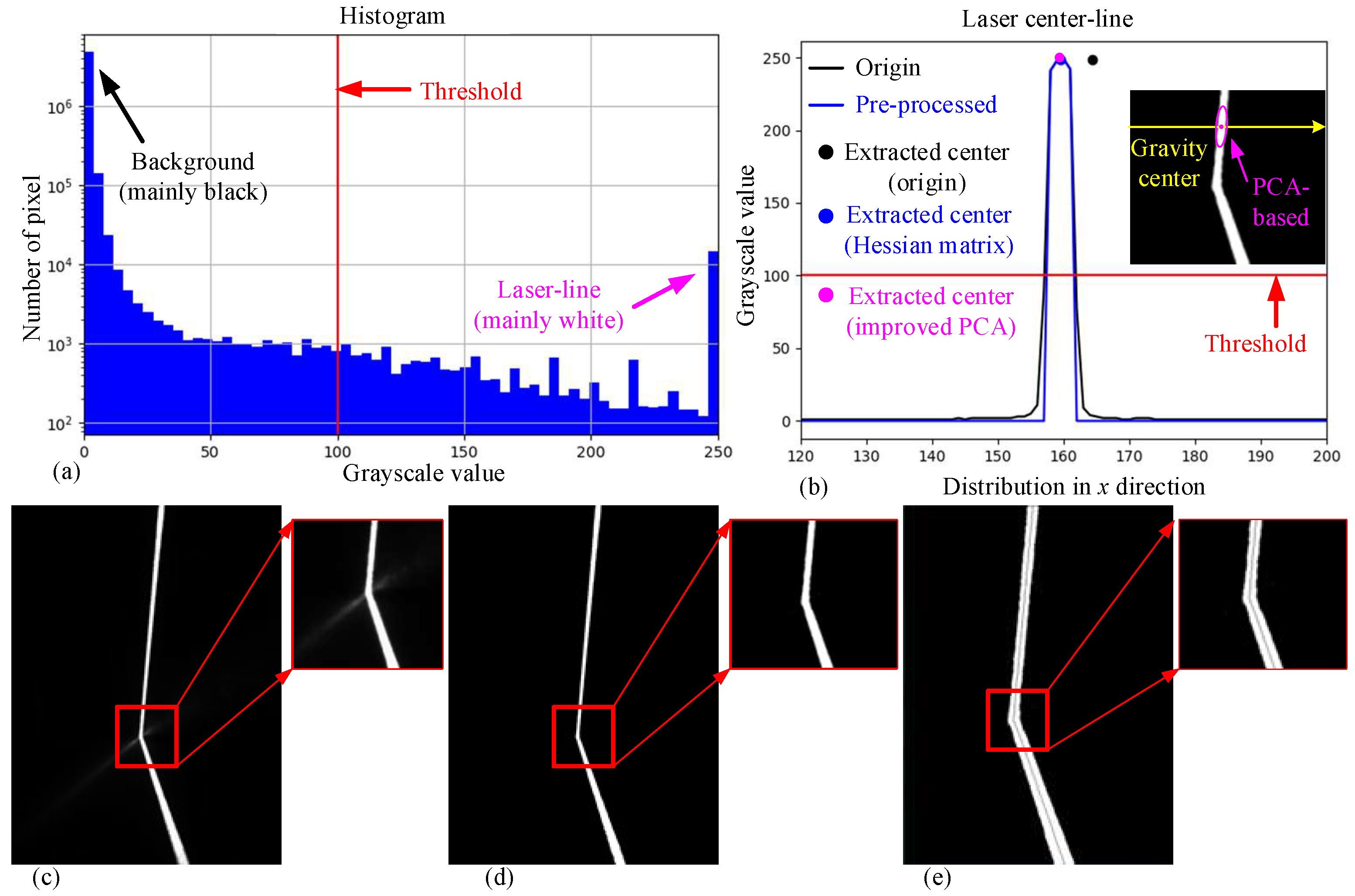 Applsci 13 10108 g002