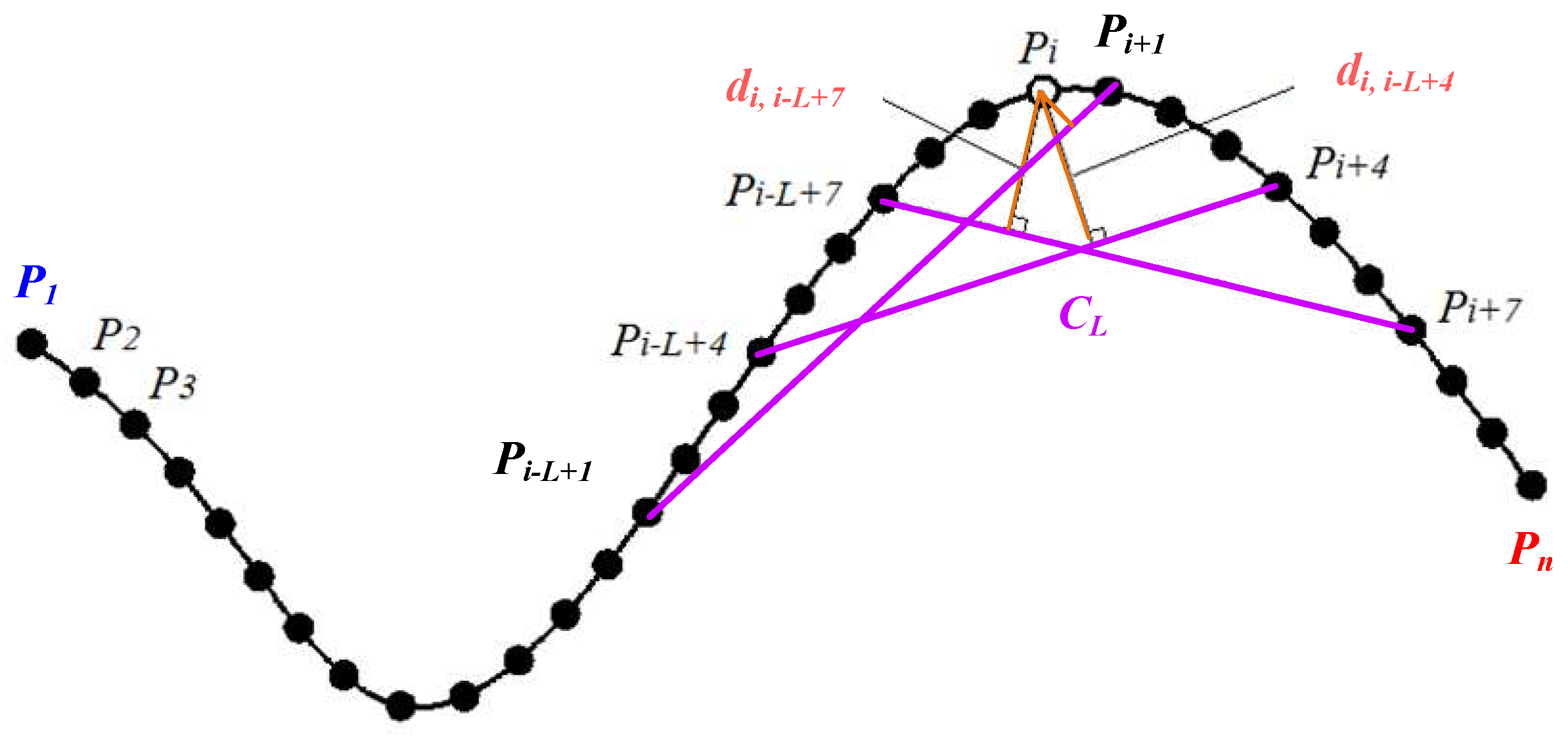 Applsci 13 10108 g003