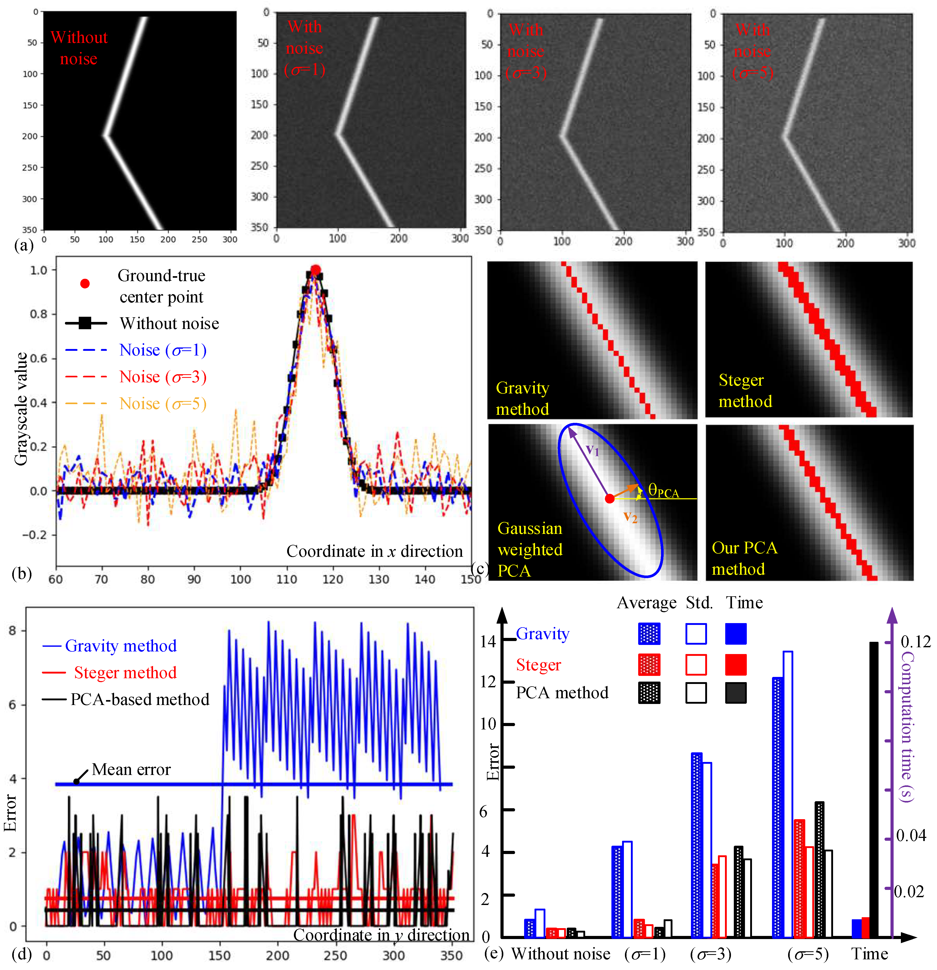 Applsci 13 10108 g007