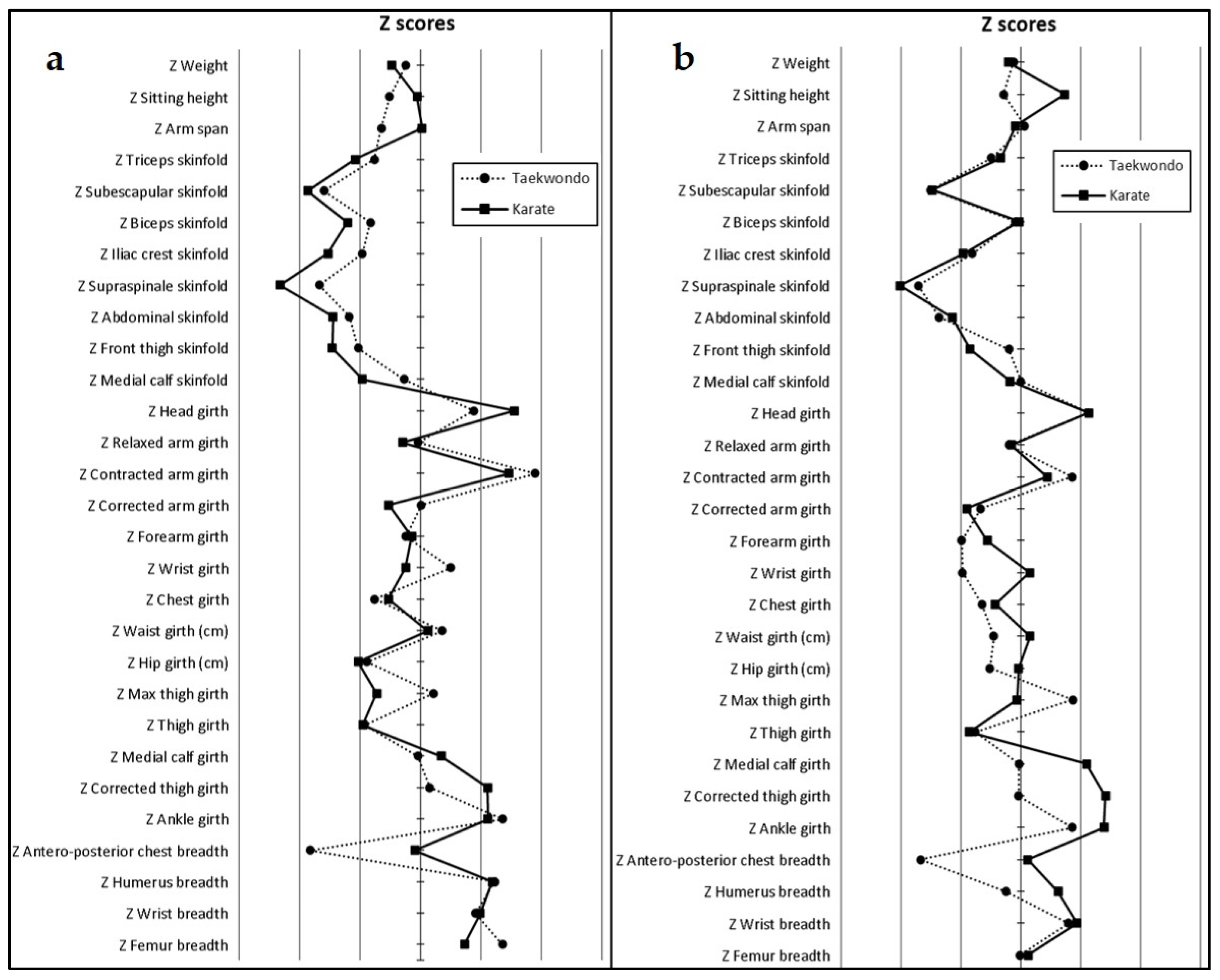 Applsci 13 10109 g001