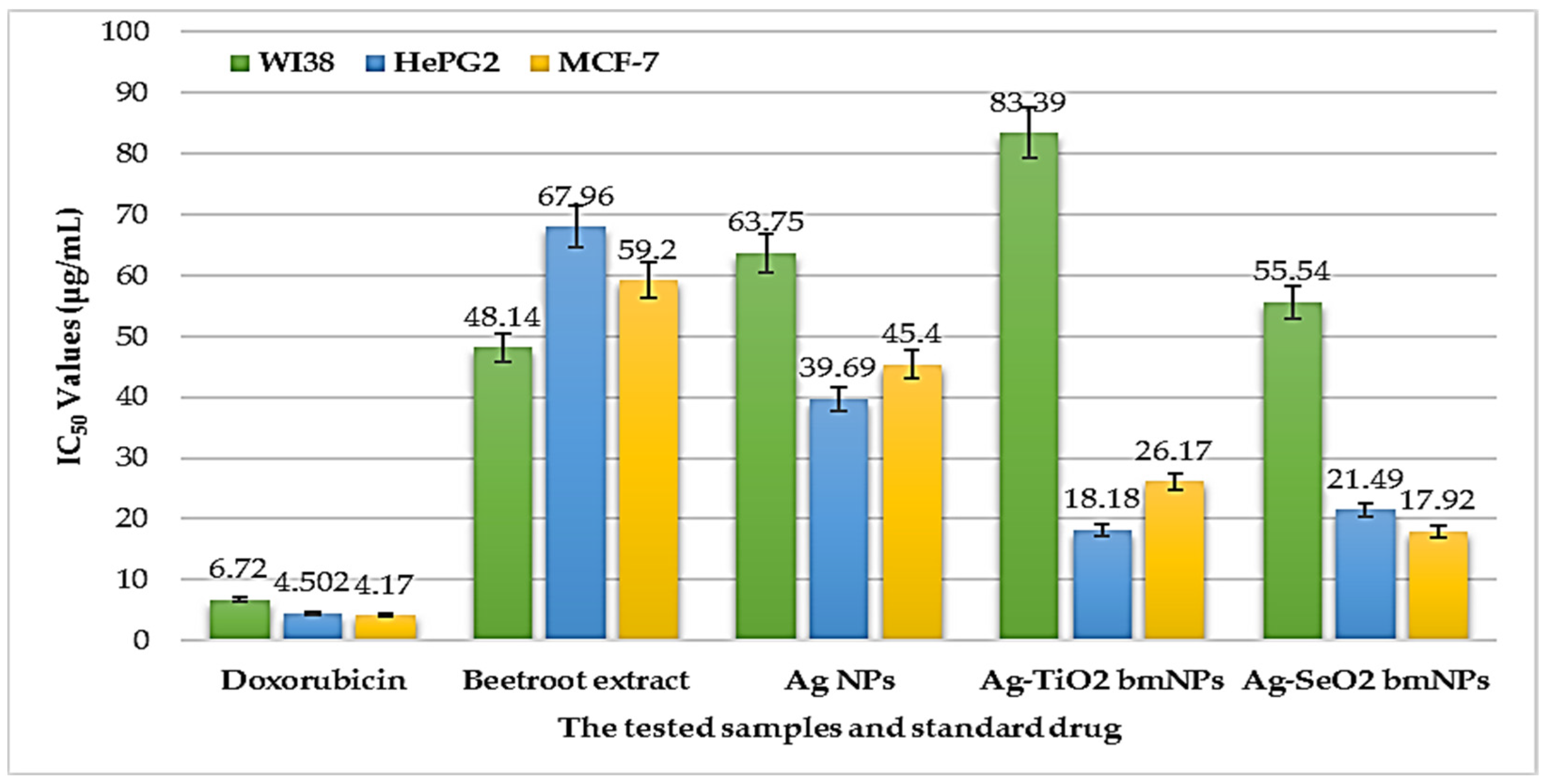 Applsci 13 10110 g008