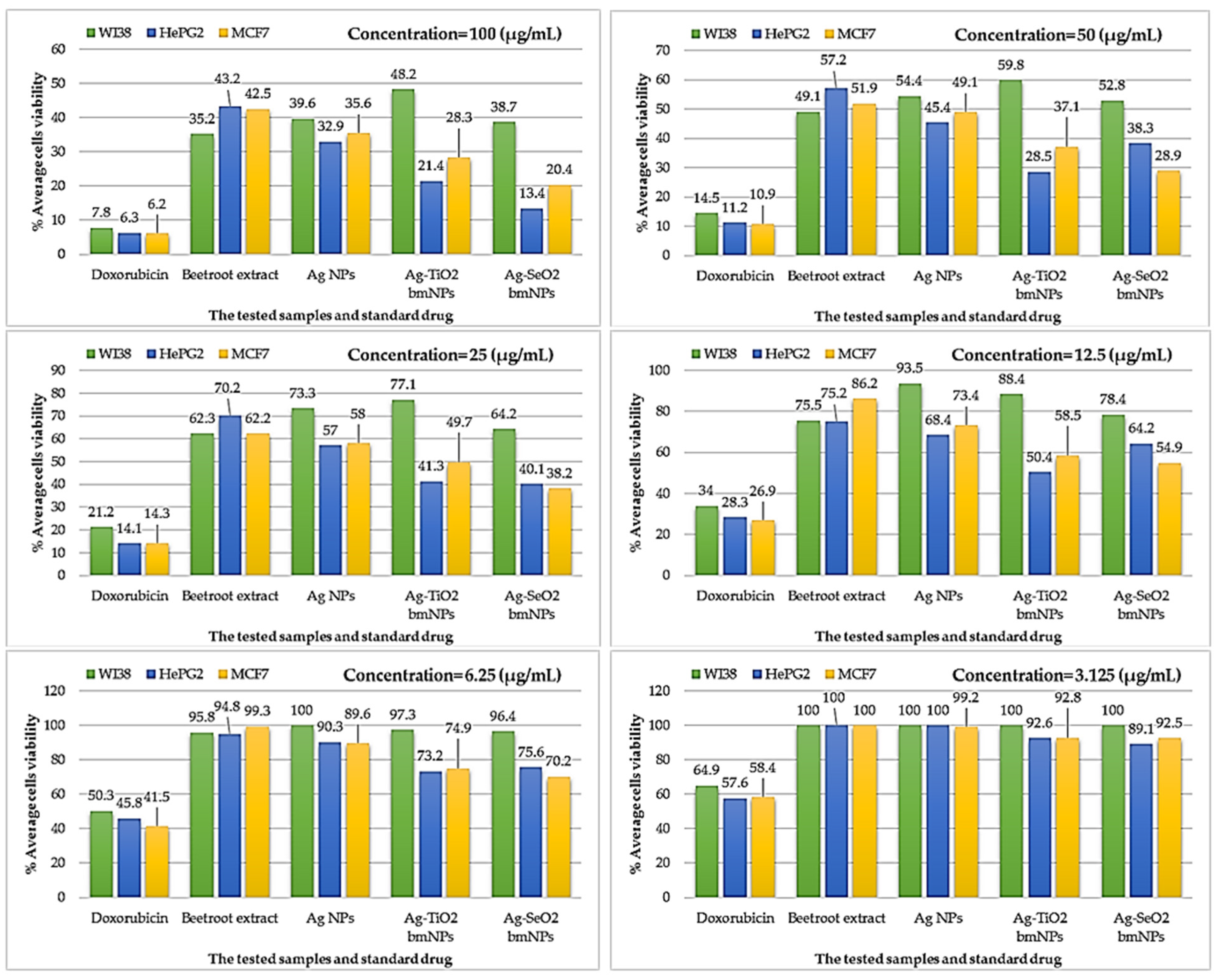 Applsci 13 10110 g009