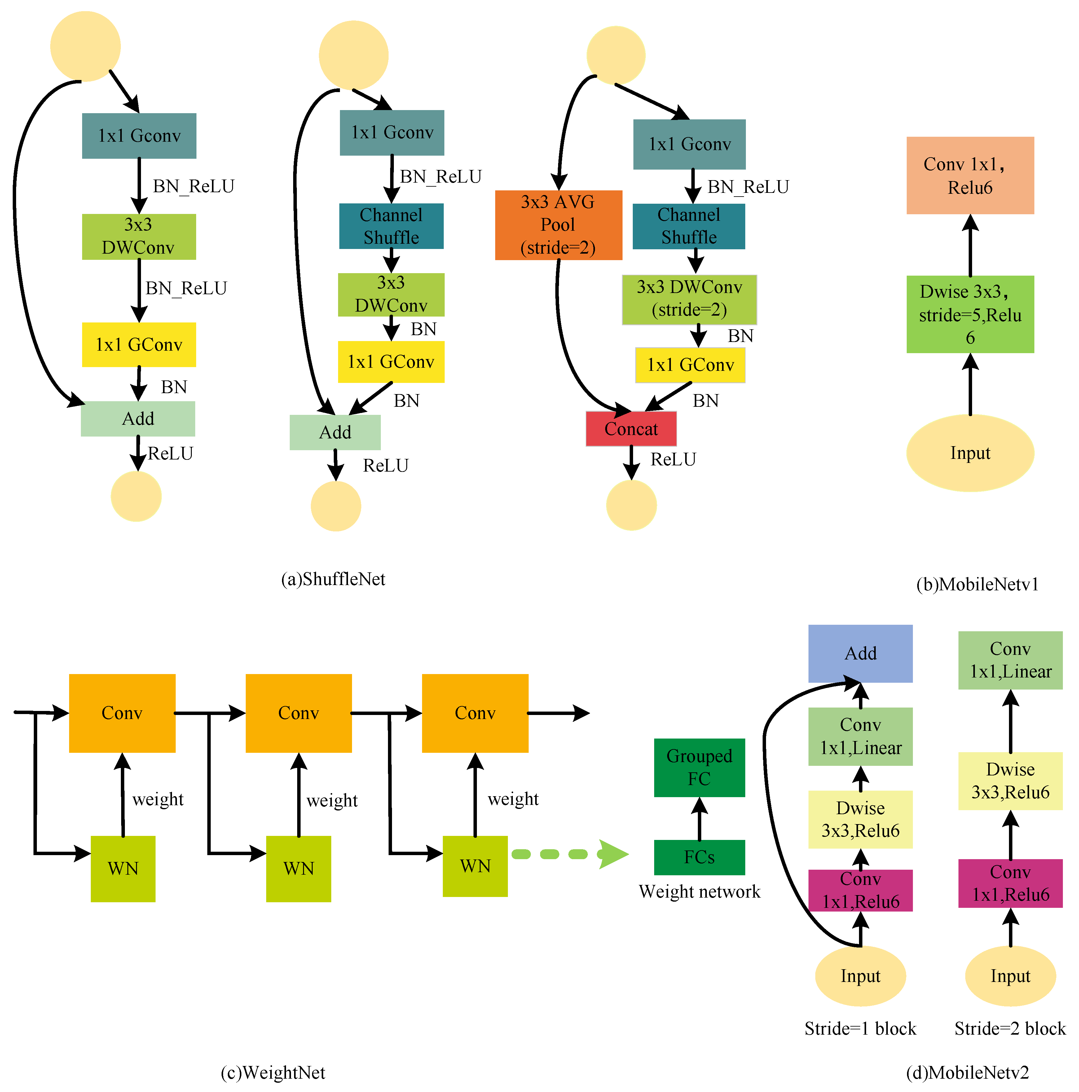 Applsci 13 10111 g001
