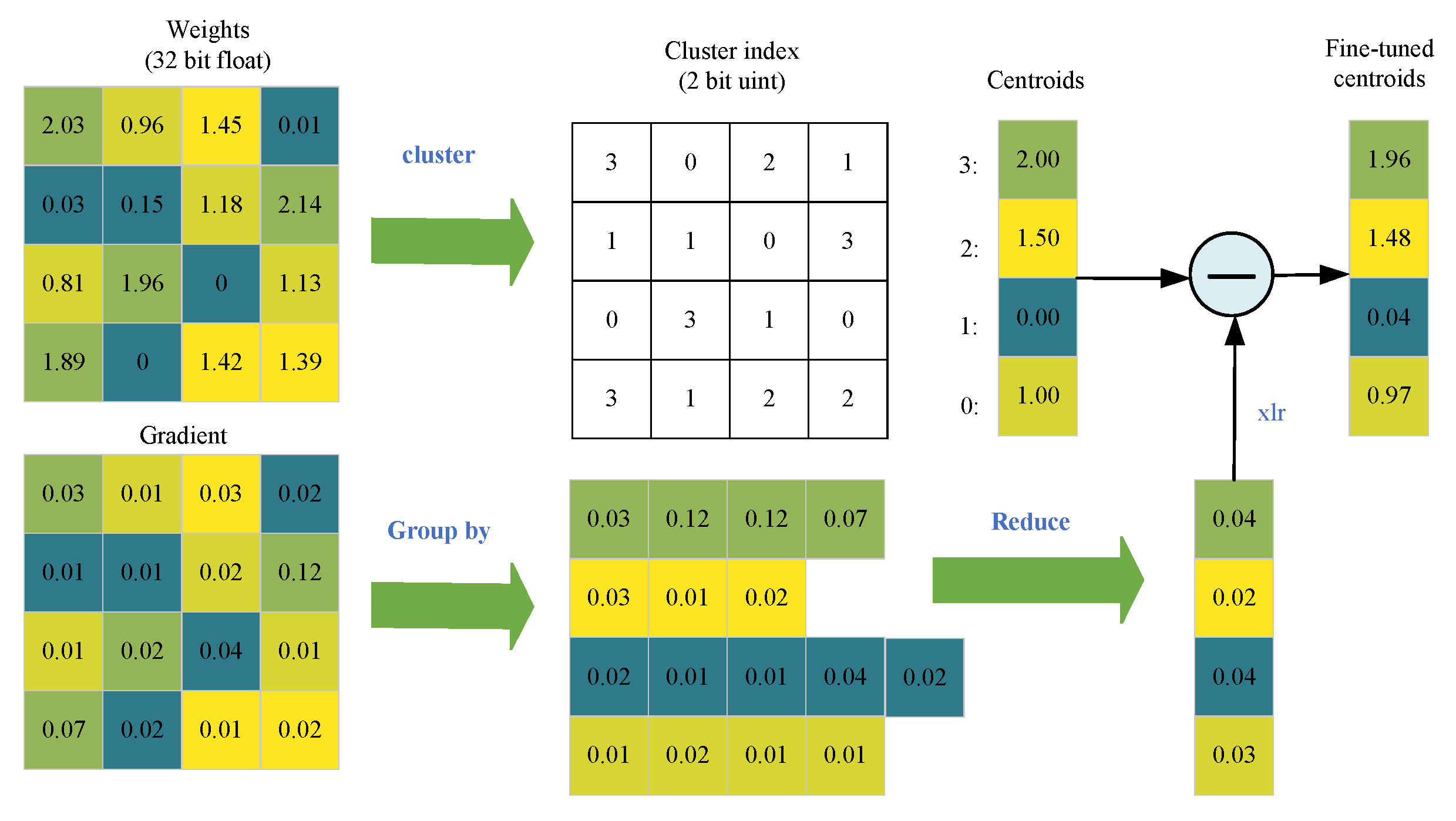 Applsci 13 10111 g002