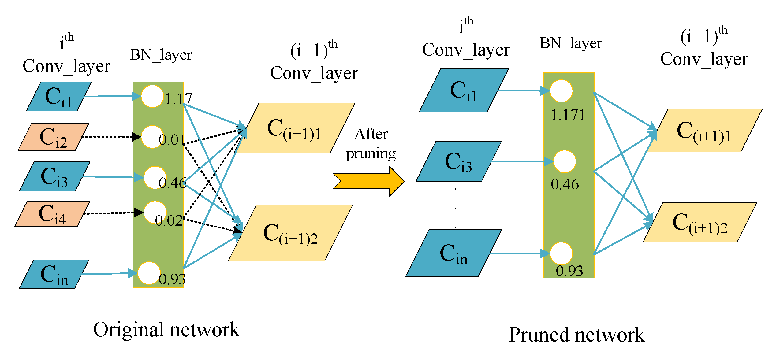 Applsci 13 10111 g006