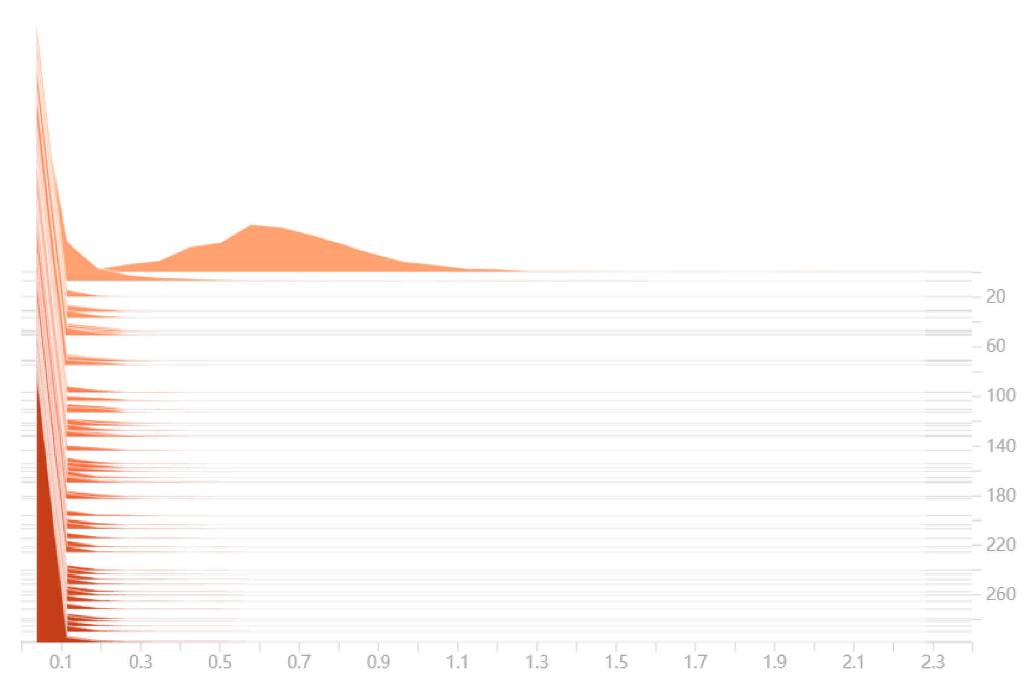 Applsci 13 10111 g008