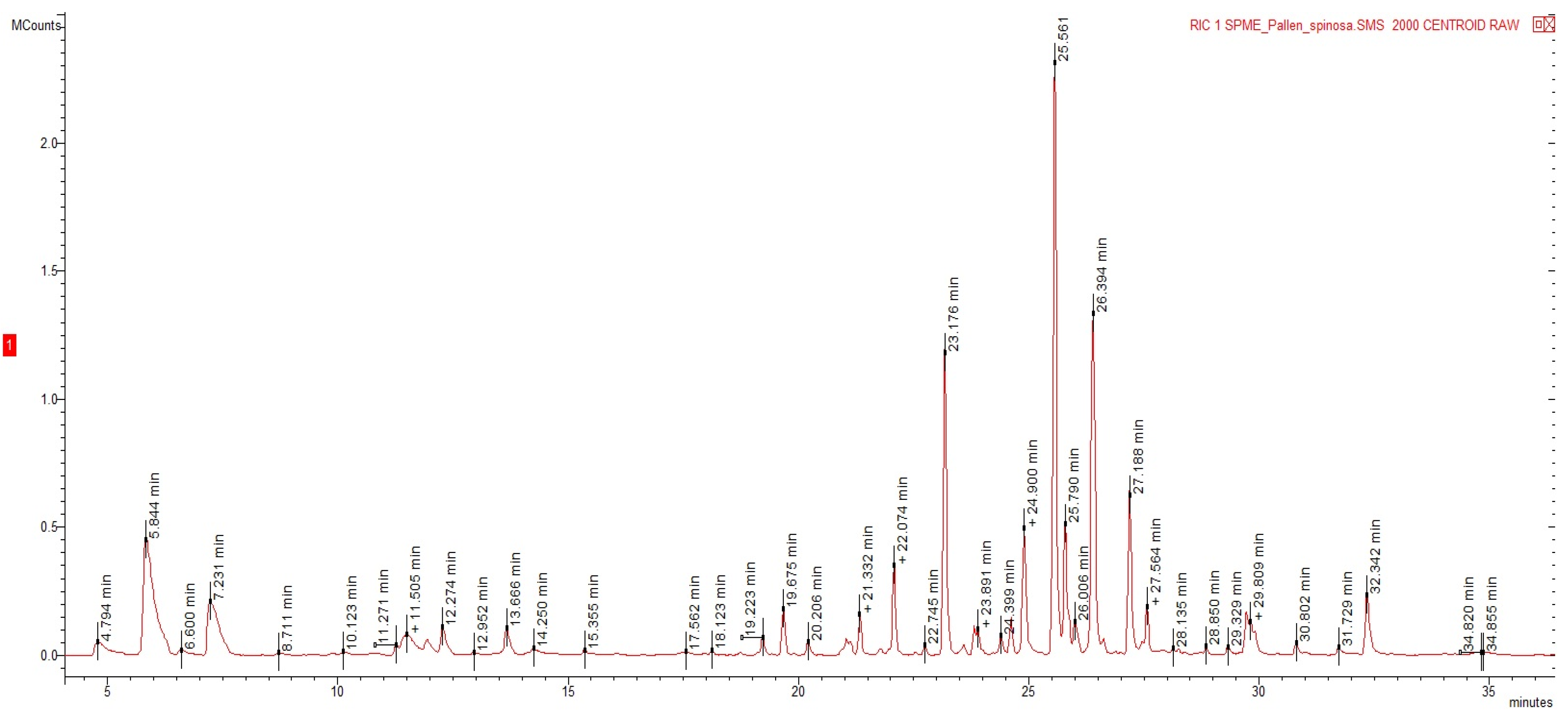 Applsci 13 10113 g001