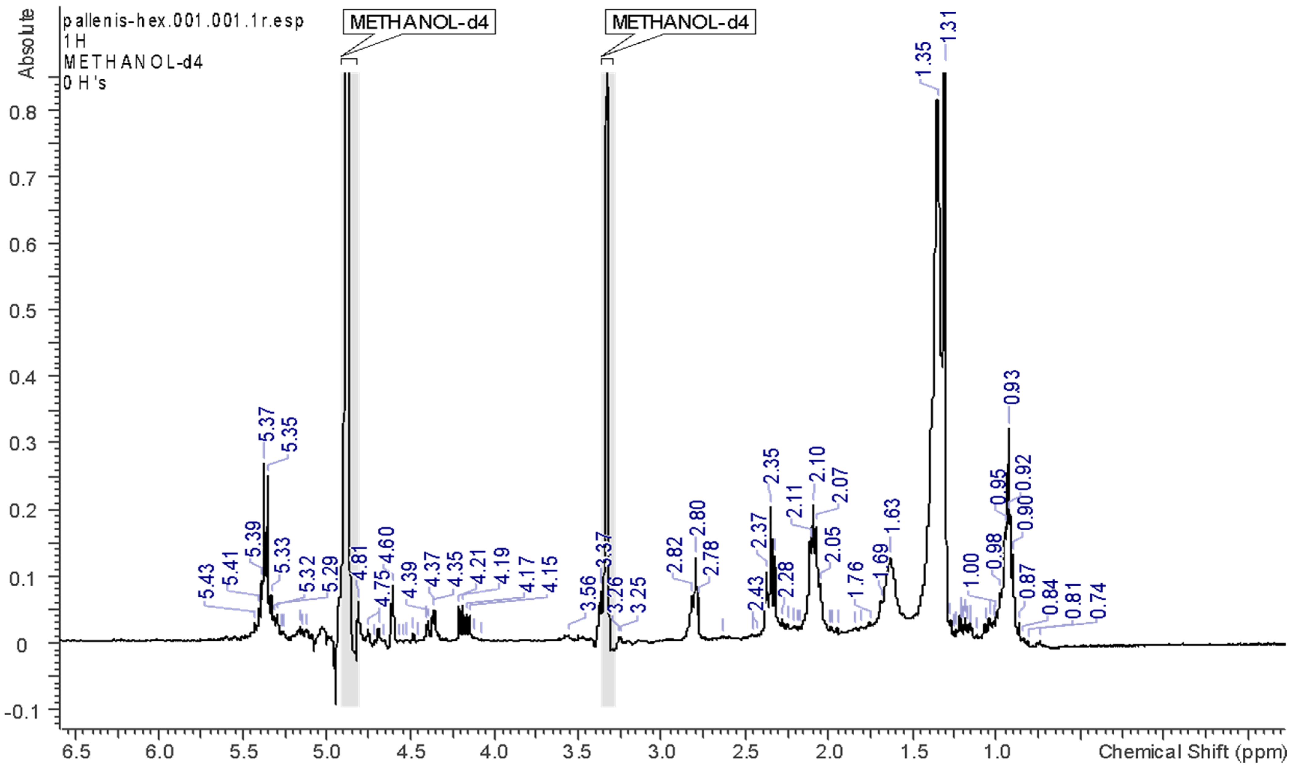 Applsci 13 10113 g002