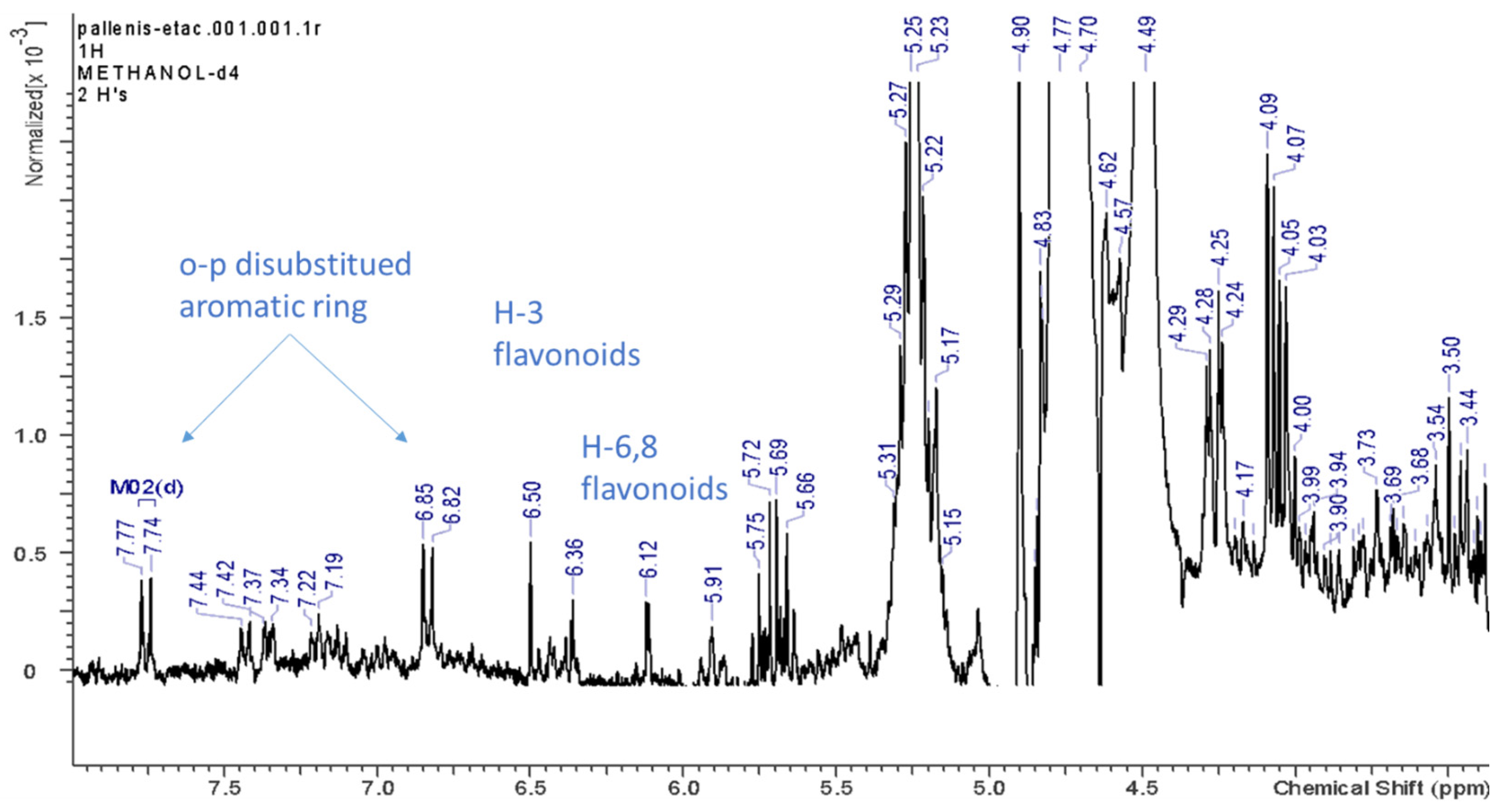 Applsci 13 10113 g005